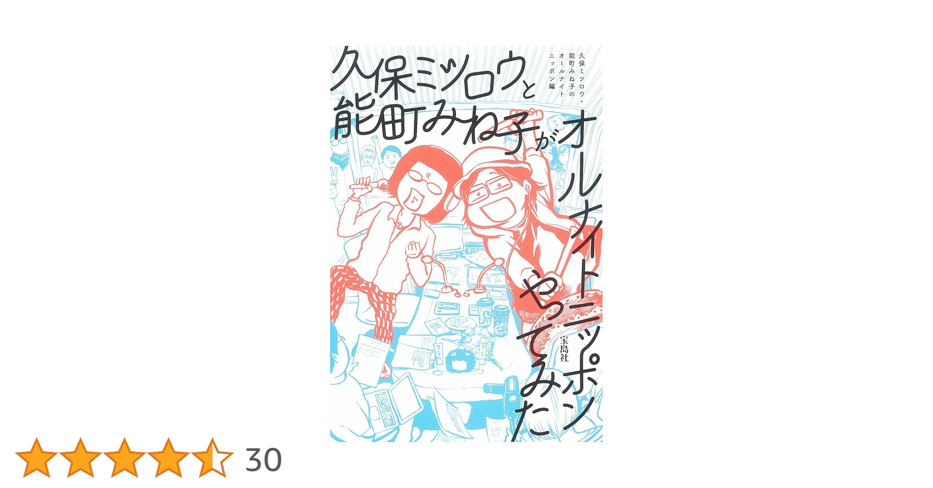 久保ミツロウと能町みね子がオールナイトニッポンやってみた