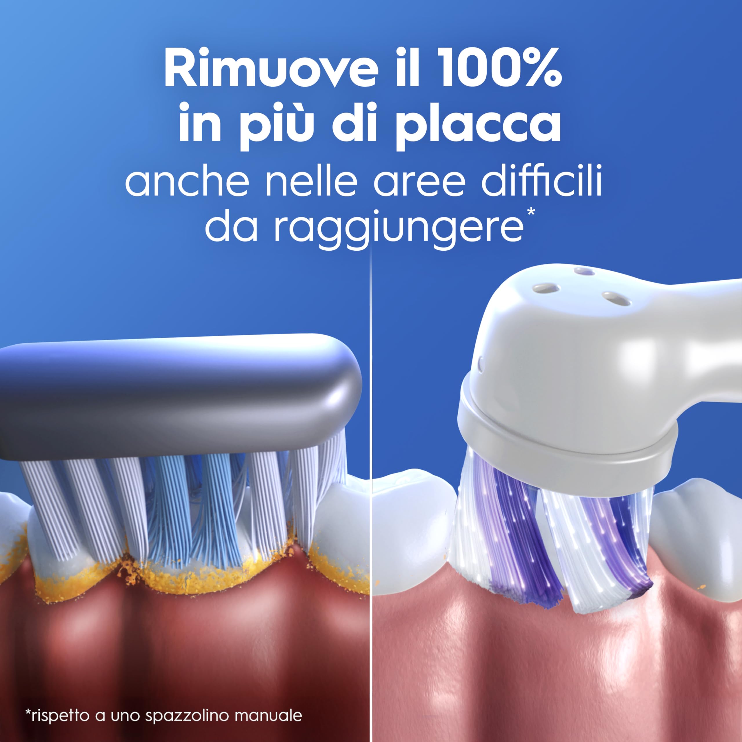 Oral-B Spazzolino Elettrico iO 2 Verde, 1 Testine Di Ricambio, Spazzolino Elettrico Ricaricabile, Pulizia Denti Efficace, Copri Testine, Sensore Di Pressione, Delicato Sulle Gengive, Custodia