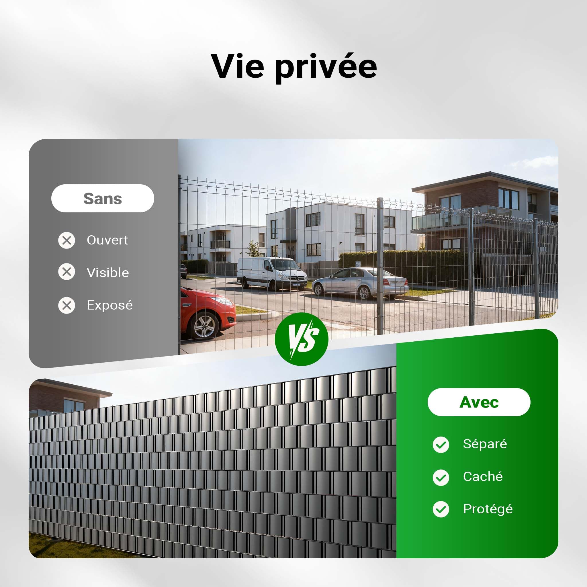 Wiltec Brise-Vue en Rouleau – Anthracite – 35 m x 19 cm – en PVC 650 g/m² – avec 20 Clips – Protection visuelle Pare-Vue extérieur pour Clôture Jardin Terrasse