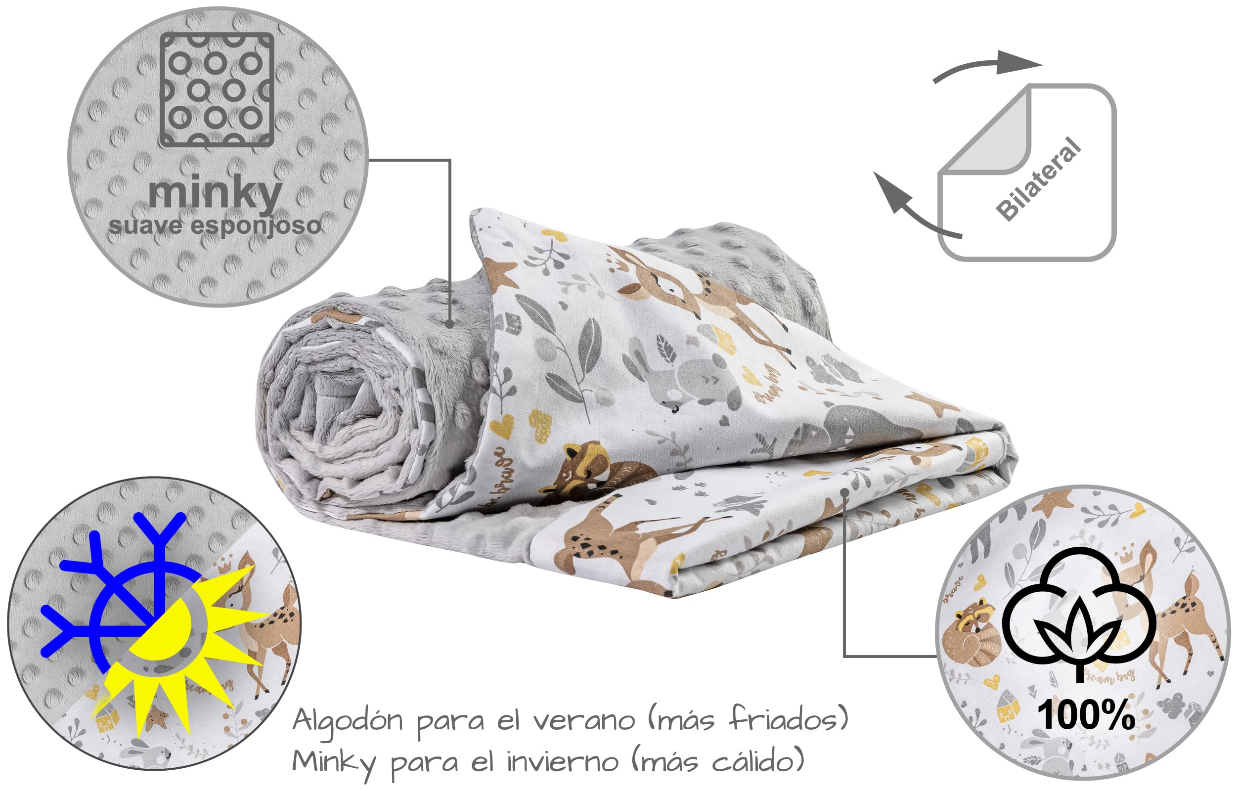 Medi Partners Manta para Bebe 75x100cm Mantas Recien Nacido Mantita Bebes 100% Algodon Verano Bebés Minky Universal Confortable (Ciervo con Minky Gris)