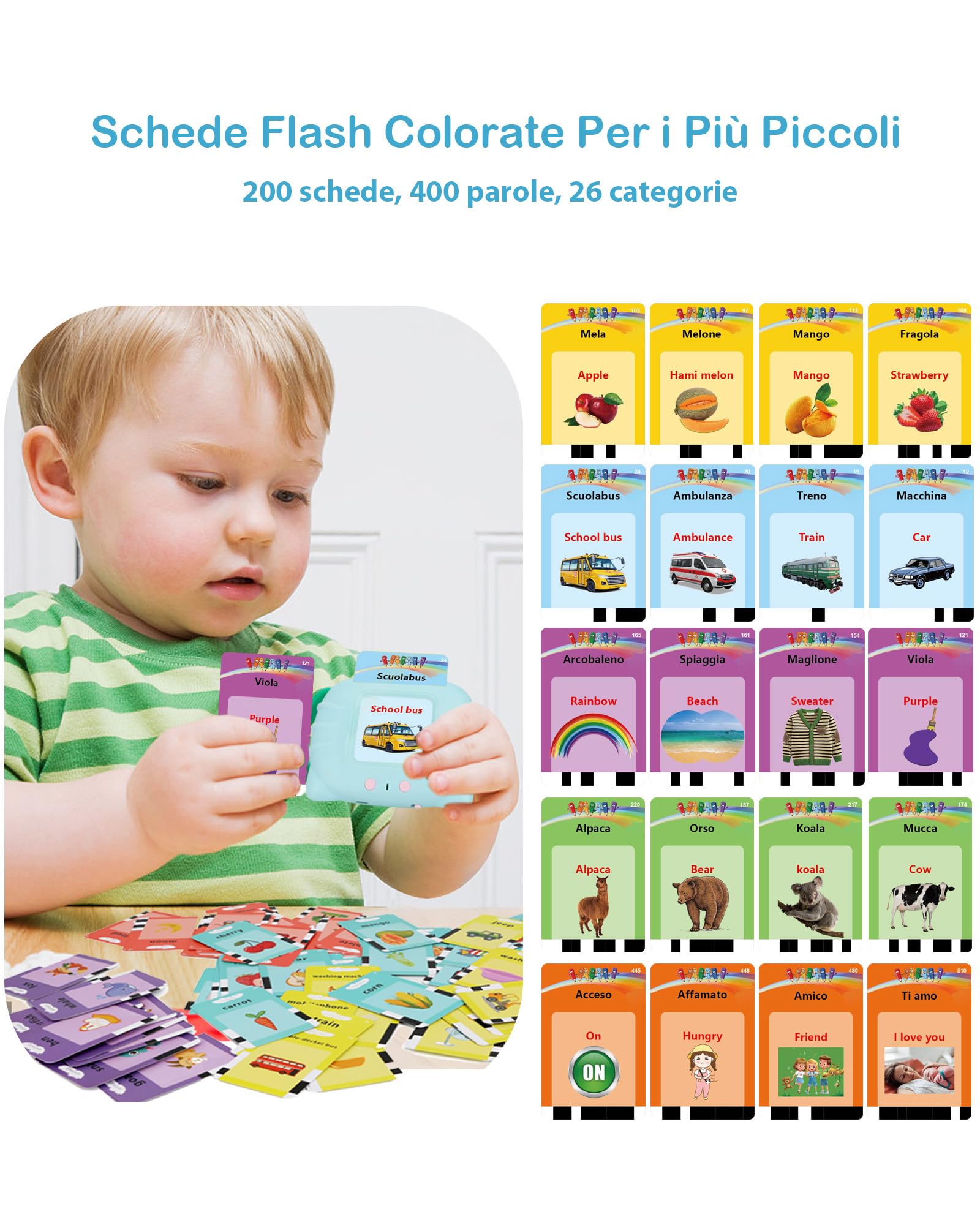 Schede Flash Cards Parlanti,Giocattoli di Apprendimento per Bambini dai 1-12 Anni, Educativi Prescolari da Ascoltare e Imparare di Base 510 Parole(Blu italiano + inglese)