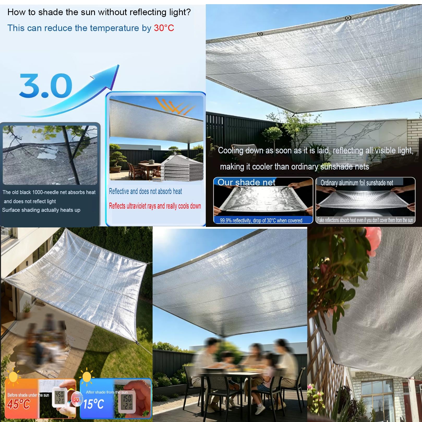 Malla de Sombra Reflectante de Aluminio 99% protección UV, lámina Solar para jardín, Patio, Techo, cochera, Exterior, Coches y Plantas