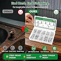 Vista 2 de Kit surtido de tornillos M4 de 271 piezas, cabeza de botón de acero inoxidable 304, tornillos hexagonales, tuercas, arandelas y llaves