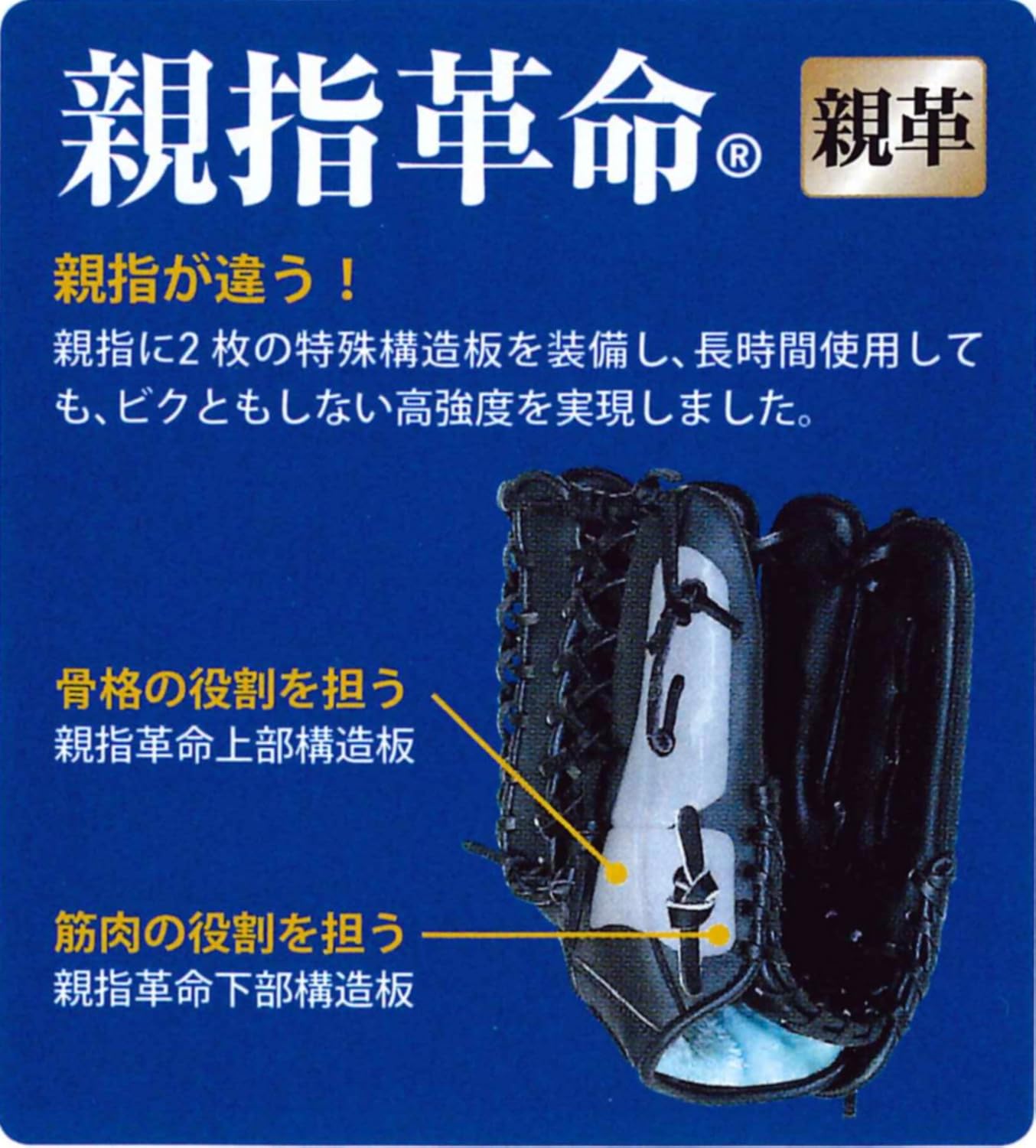 Falcon General Soft Grab LH (Right Throw) FG-6001 Black S