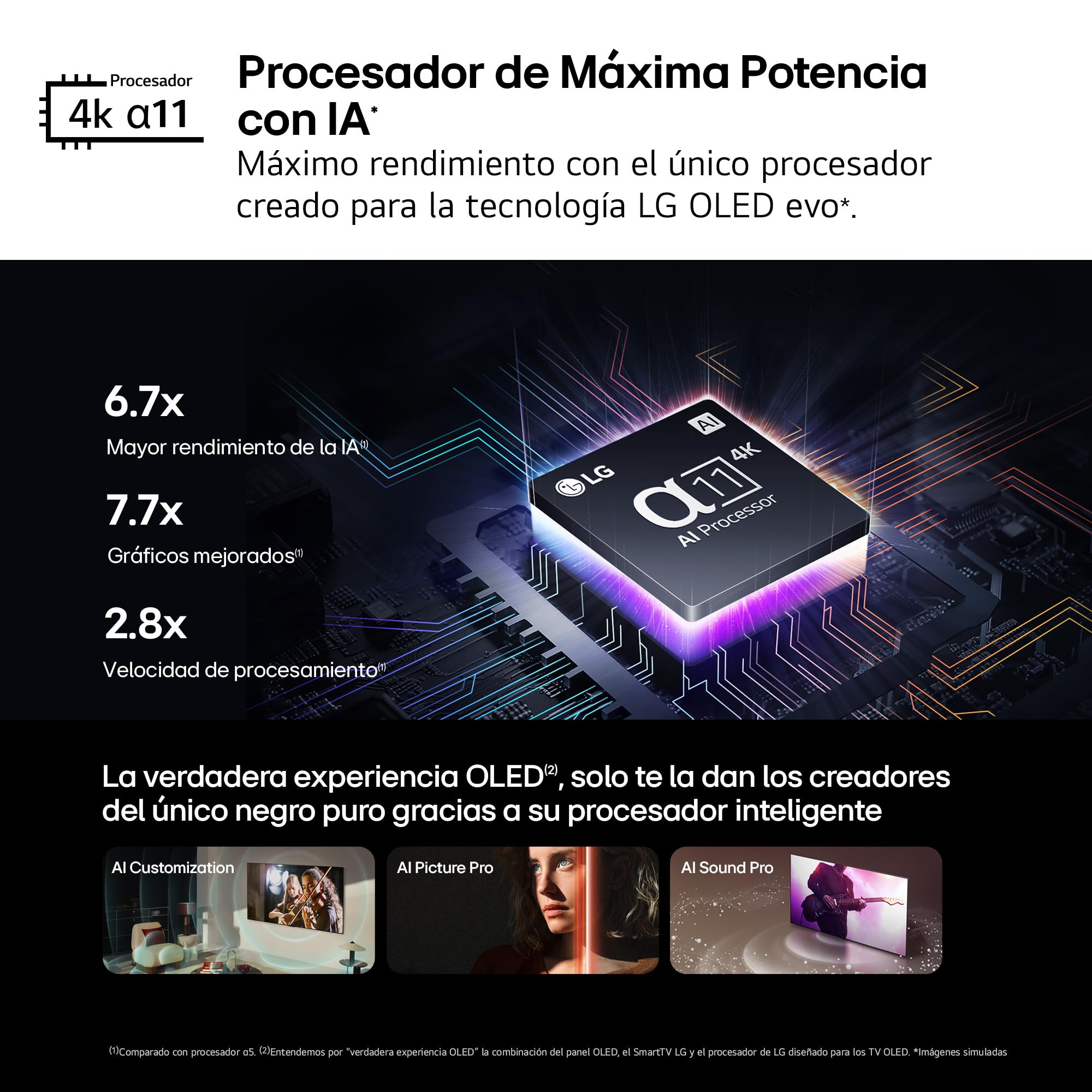 LG OLED55G46LS, 55", OLED EVO* 4K, Serie G4, Smart TV, WebOS24, Procesador a11, Dolby Vision, Dolby Atmos, webOS 24, 3840X2160,TV Gaming, 144 Hz, Negro