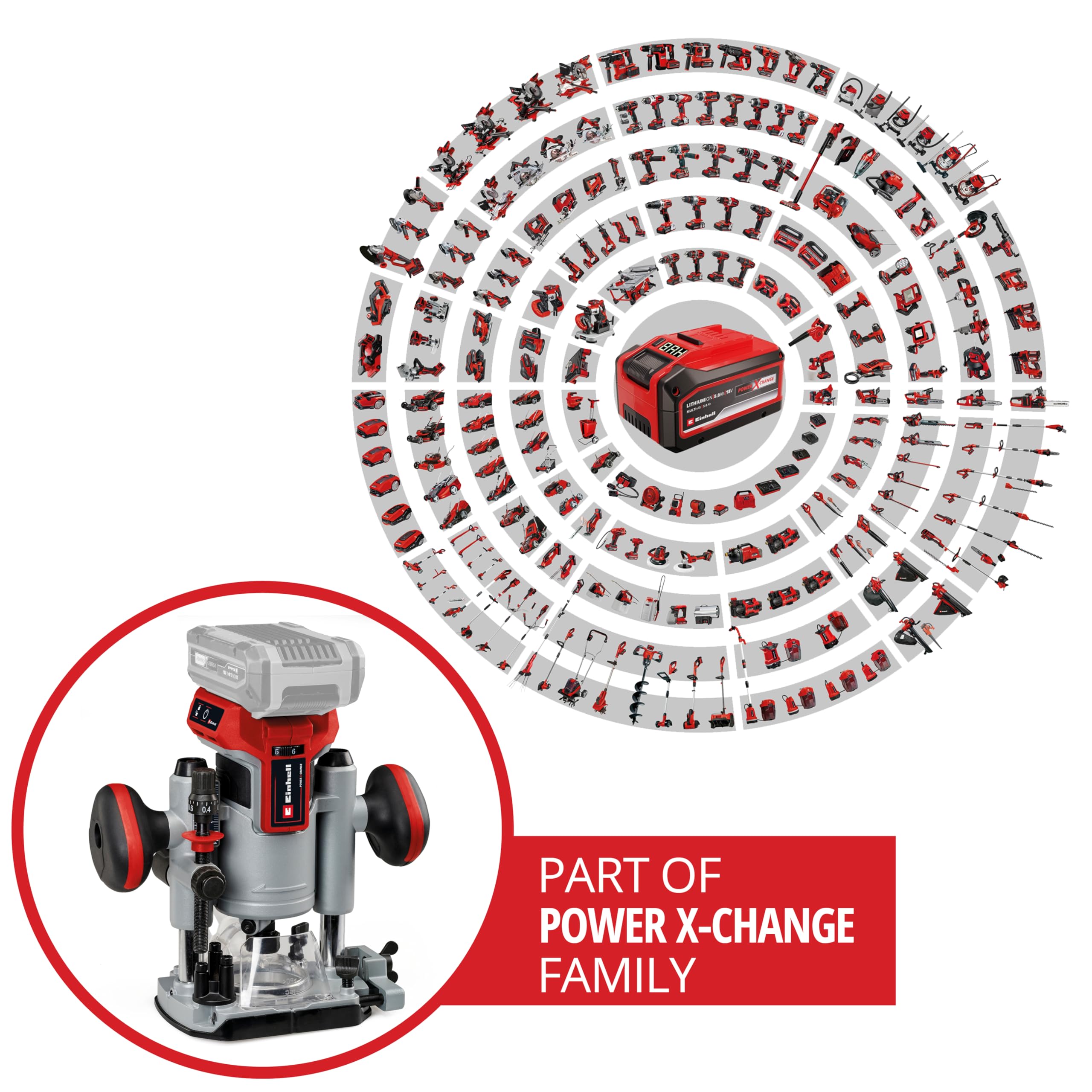 Einhell Professional Set de fresadora superior-de cantos con batería TP-RO Set 18 Li BL-Solo Power X-Change (18V, ajuste fino de profundidad de fresado, incl. accesorios+bolsa, sin batería)