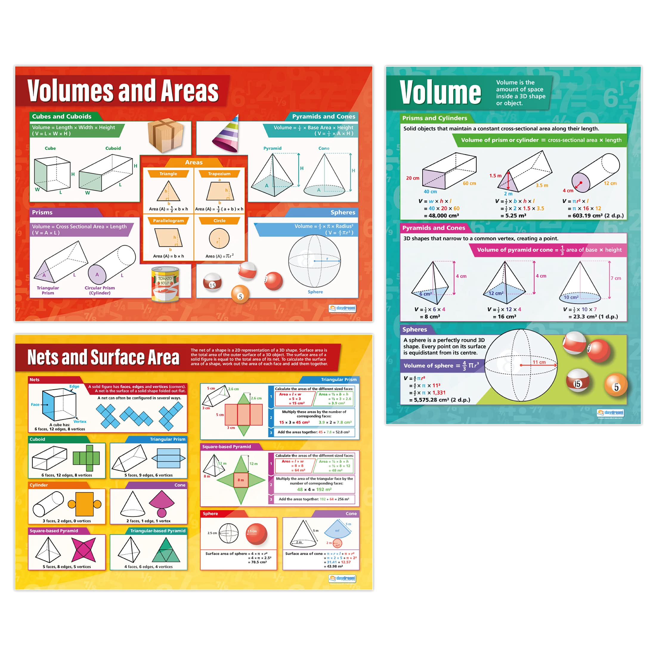 Daydream Education Volume & Areas Math Posters - Set of 3 - EXTRA LARGE 33" x 23.5" - Laminated - Math Middle & High School Classroom Decoration - Wall Charts