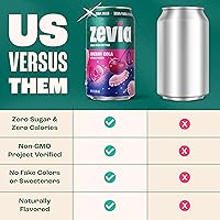 Vista 4 de Zevia - Refresco sin calorías