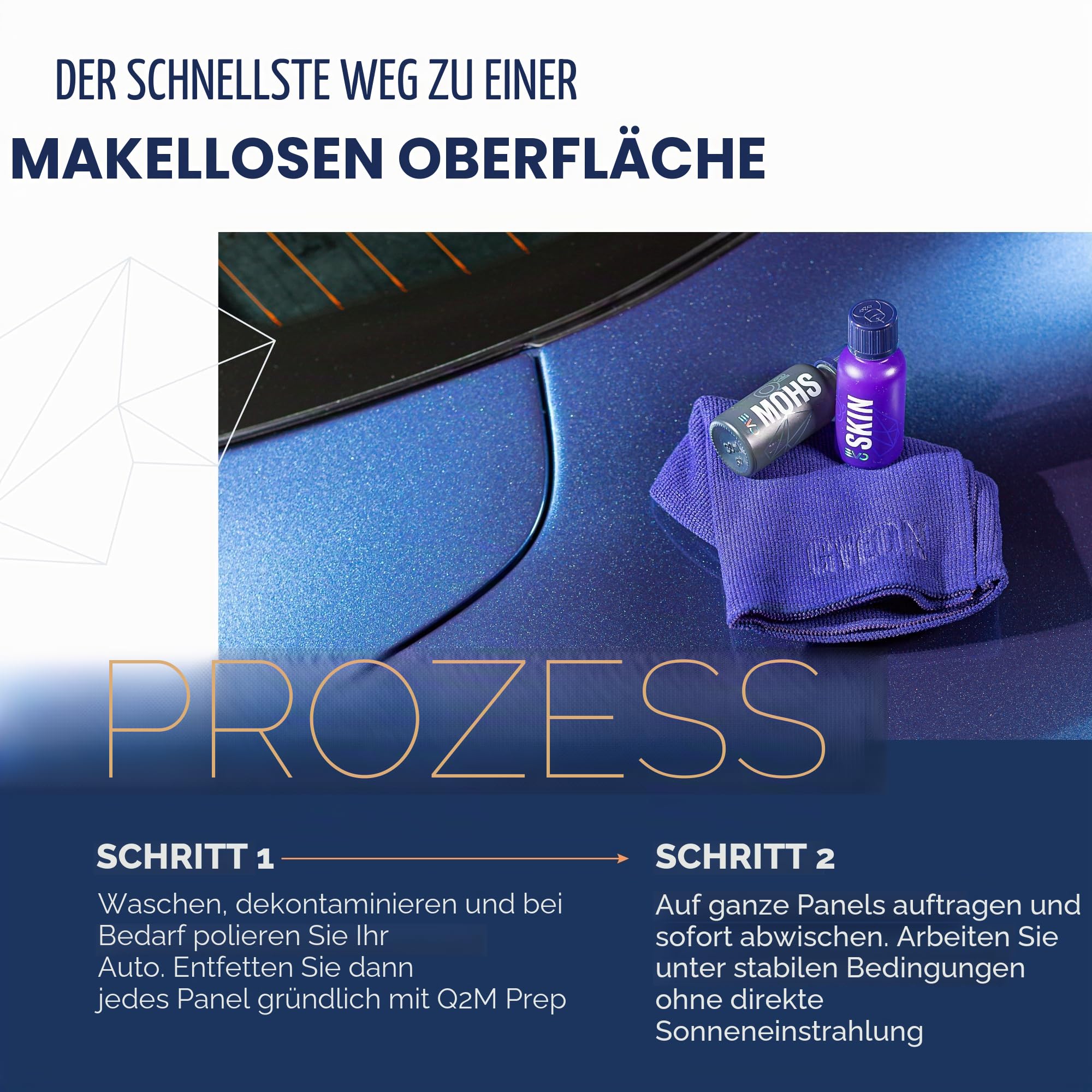GYEON Q² Syncro EVO – Fortschrittliches 2-stufiges Keramiklack-Beschichtungssystem – Keramikbeschichtung Auto, wasserabweisend – Hochglanz-Finish & langanhaltender Schutz für die Autoreinigung – 30 ml