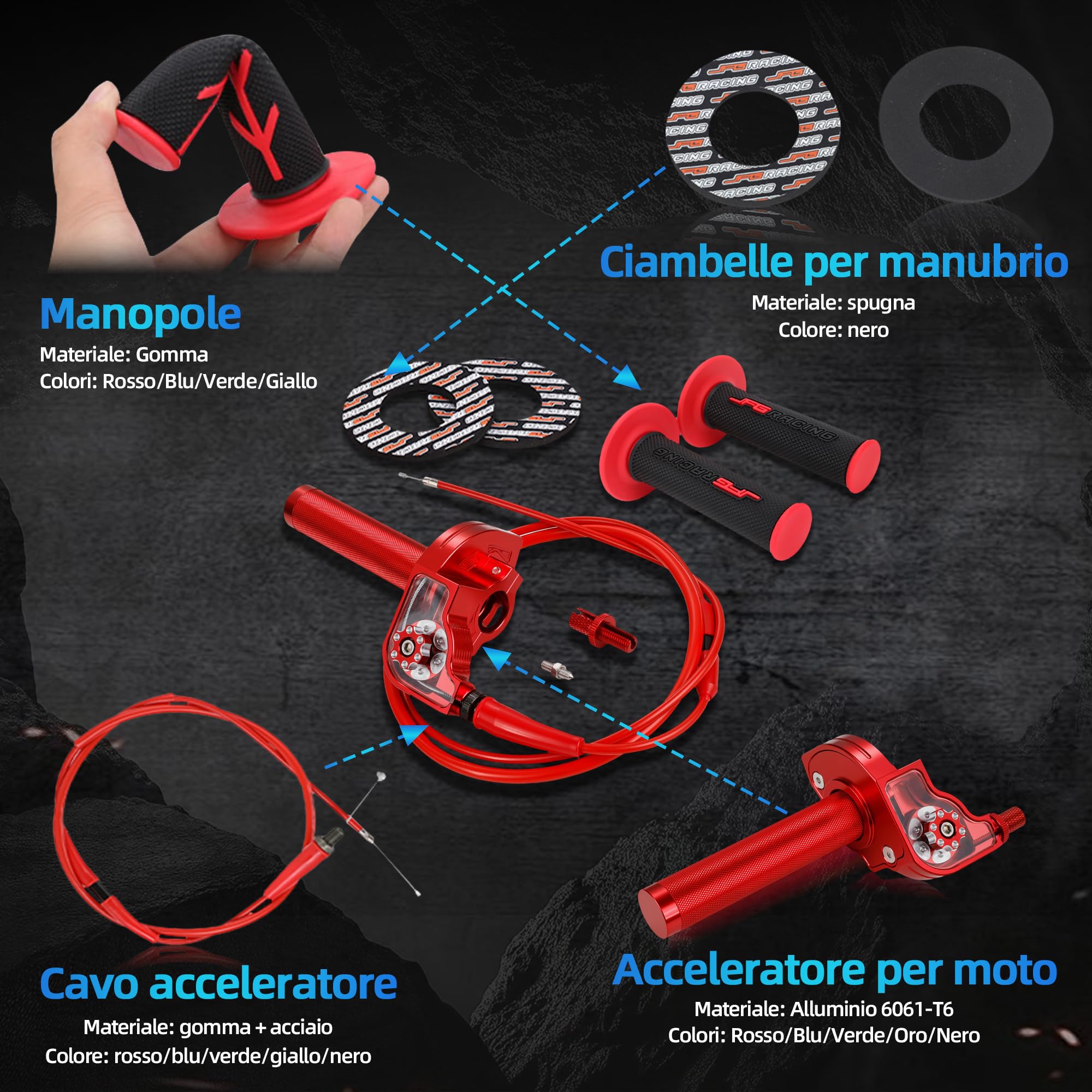 IUVWISN Motorfiets Gasklep Montage 7/8 ''22mm Twist Accelerator IUVWISN Motorfiets Gasklep Montage 7/8 ''22mm Twist Accelerator