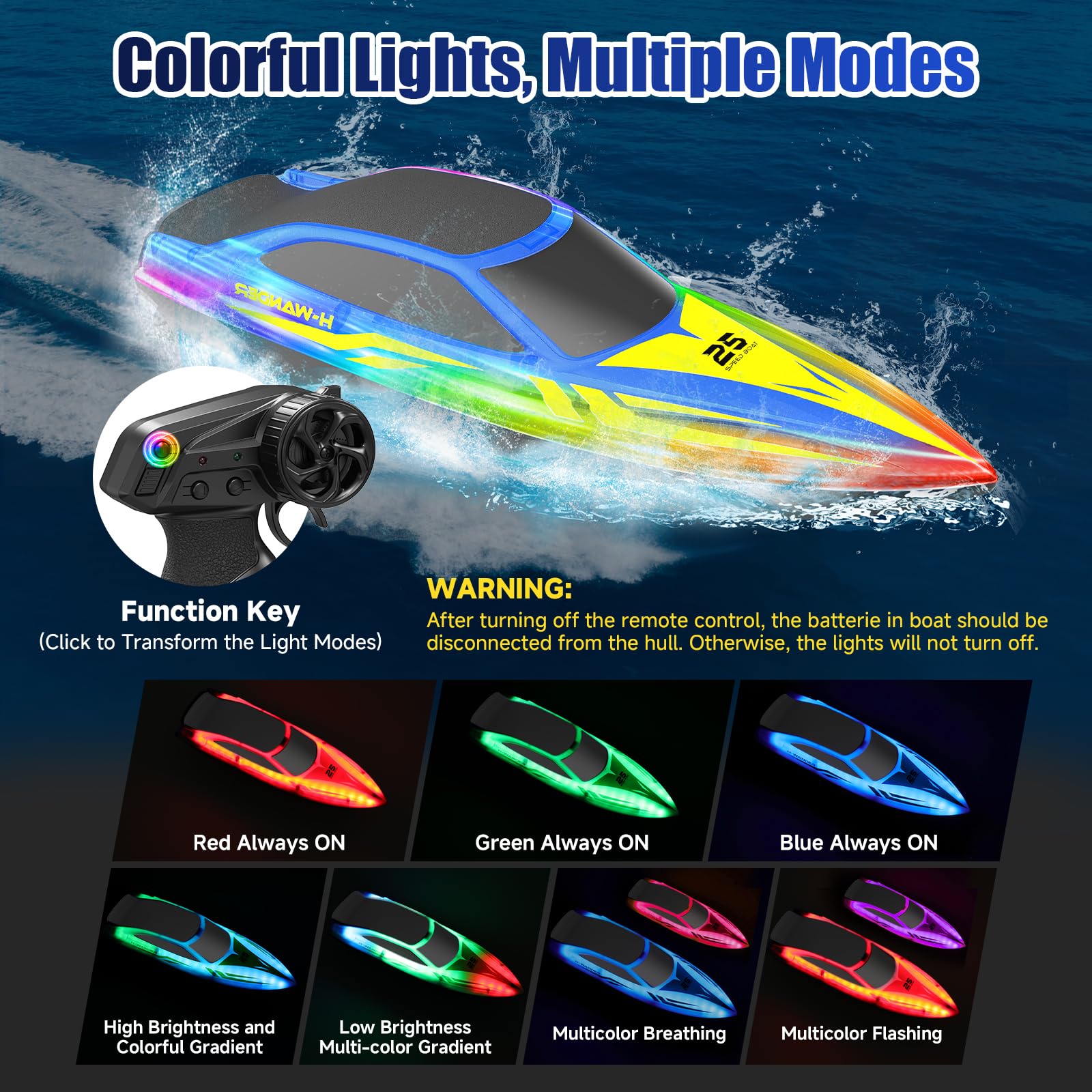 WUQNGI Barco Teledirigido Profesional con Luces LED de 7 Modos, Lancha Teledirigida de Alta Velocidad para Niños y Adultos, Barco RC para Piscina y Lago, 2 Baterías 120 Min, 2.4GHz, Autoadrizable - 4