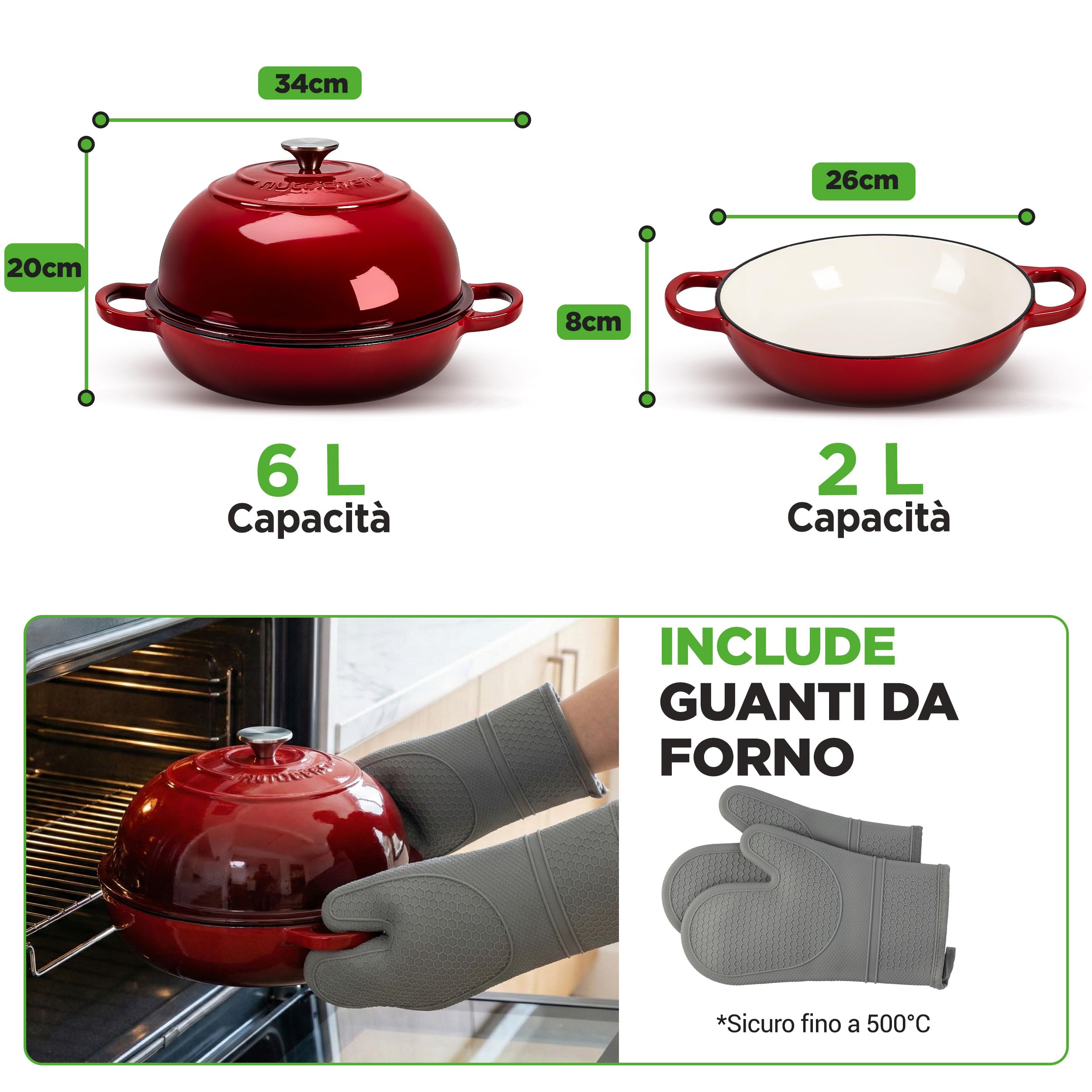 NutriChef Teglia per Pane in Cassetta 26x13 cm in Ghisa Smaltata a Cupola, Stampo Pane in Cassetta per Pollo Arrosto, Bistecca di Carne e Spezzatino di Manzo, Rosso