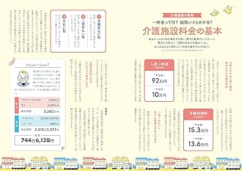 クチコミ付きで施設選びに失敗しない! 全国老人ホームガイド
