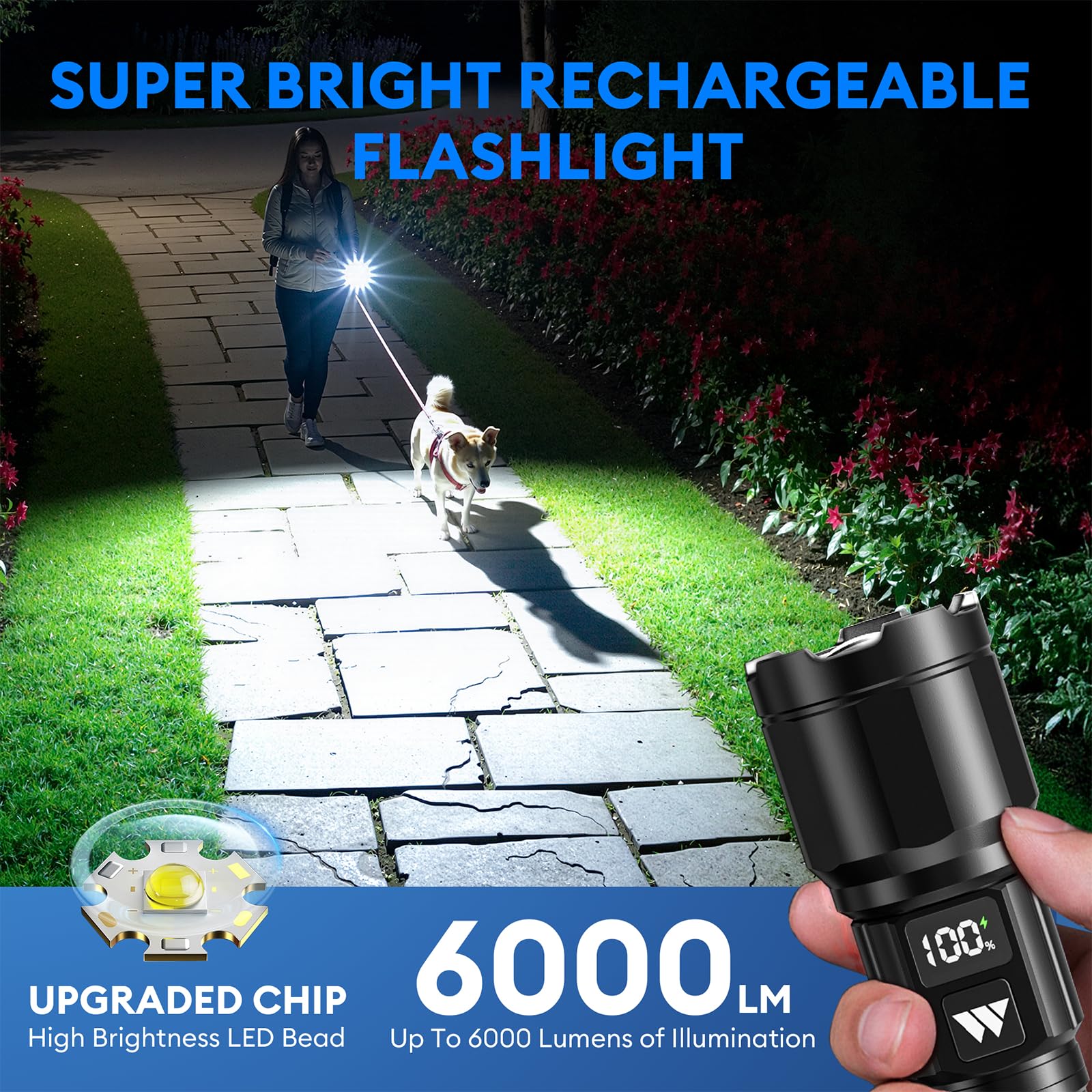 Amazon.com: 3 Pack Rechargeable Flashlights High Lumens, Super