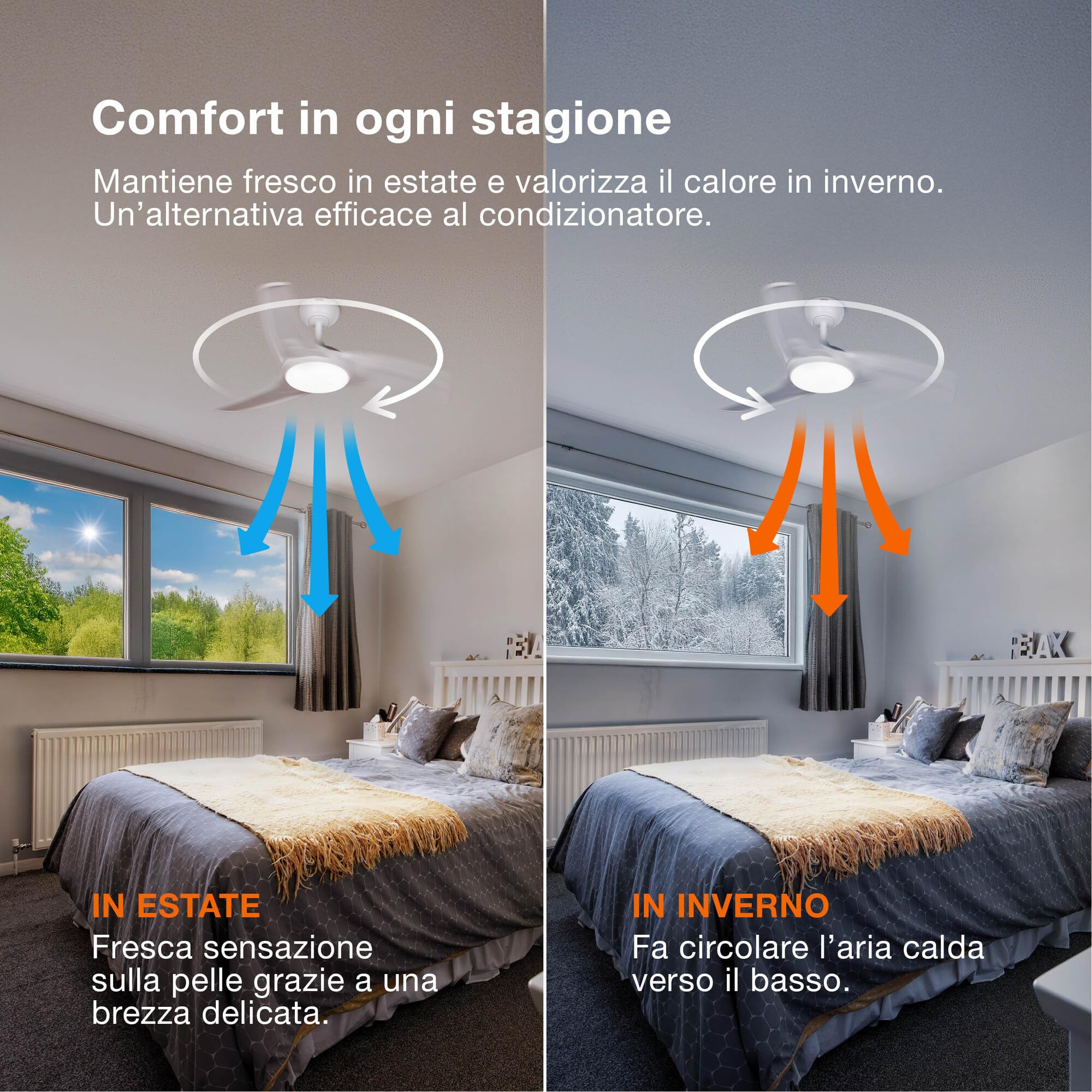 OSRAM Ventilatore da soffitto LED Leste, bianco, 21 W, 1.200 lm, 3000/4000/6500 K, 445 mm, angolo di emissione 110°, durata 20.000 h, IP20, dimmerabile, telecomando incluso
