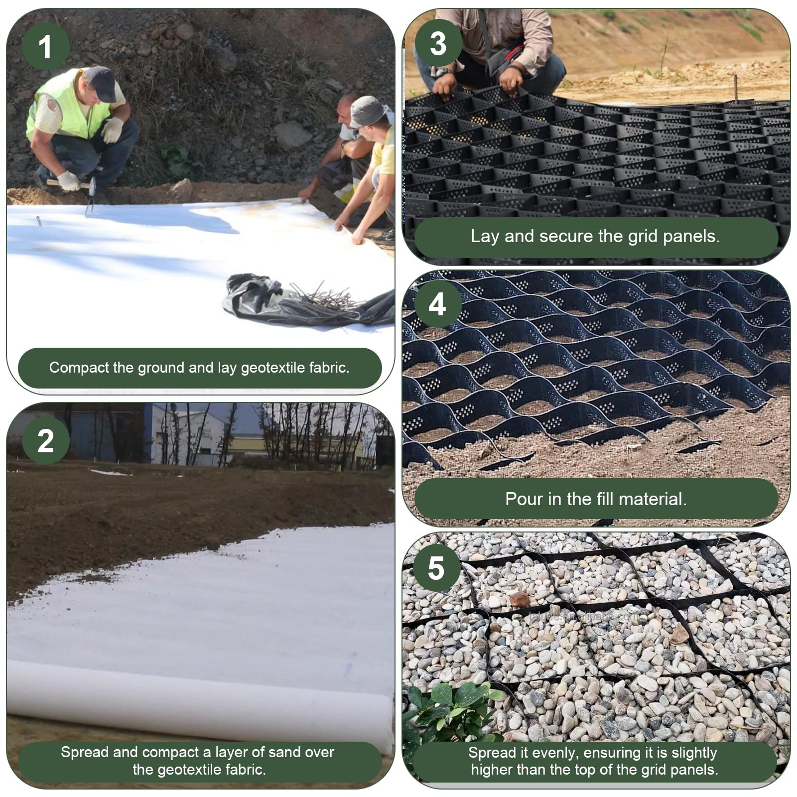 CPROSP 30㎡ Stabilizzatore Ghiaia Geogriglia per Ghiaia/carrabile/muri di Sostegno 3 * 10M