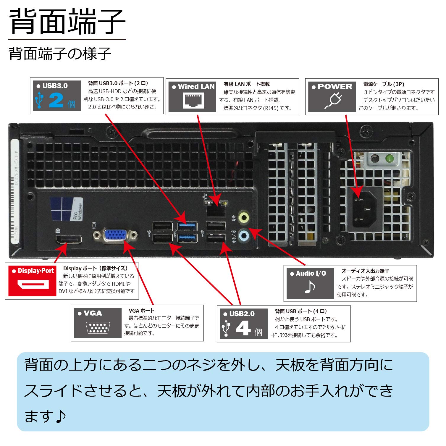 Windowsデスクトップ DELL OptiPlex 3020 i5-4570 16GB 128GBSSD 中古パソコン DELL OptiPlex 3020 MT Windows10 Corei5 4570 メモリ8GB