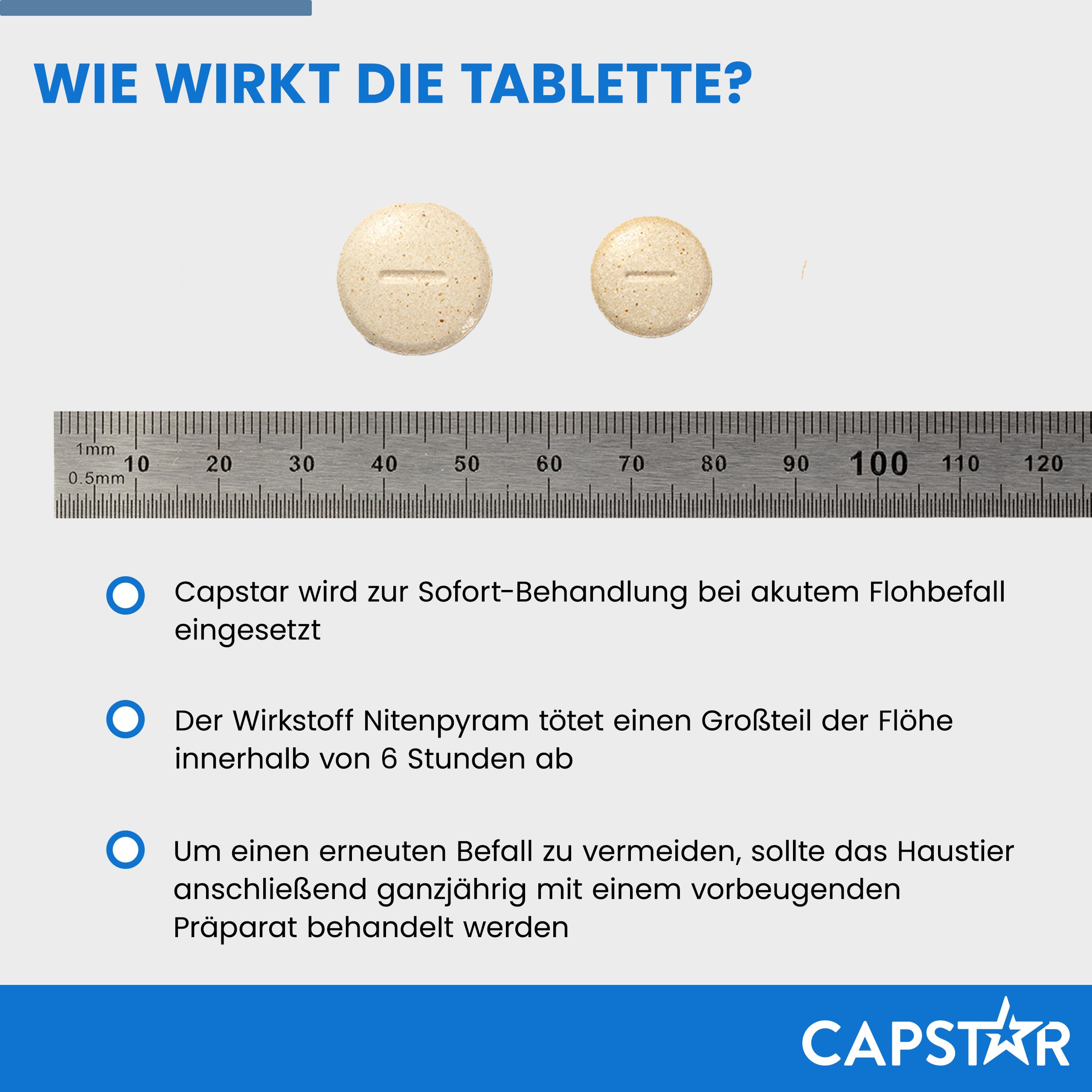 Capstar Flohtabletten für Katzen & kleine Hunde 1-11kg, 6 Stück | Zur Sofortbehandlung bei akutem Flohbefall. Wirkt schnell ab 15 Minuten. Einfache orale Eingabe gegen Flöhe