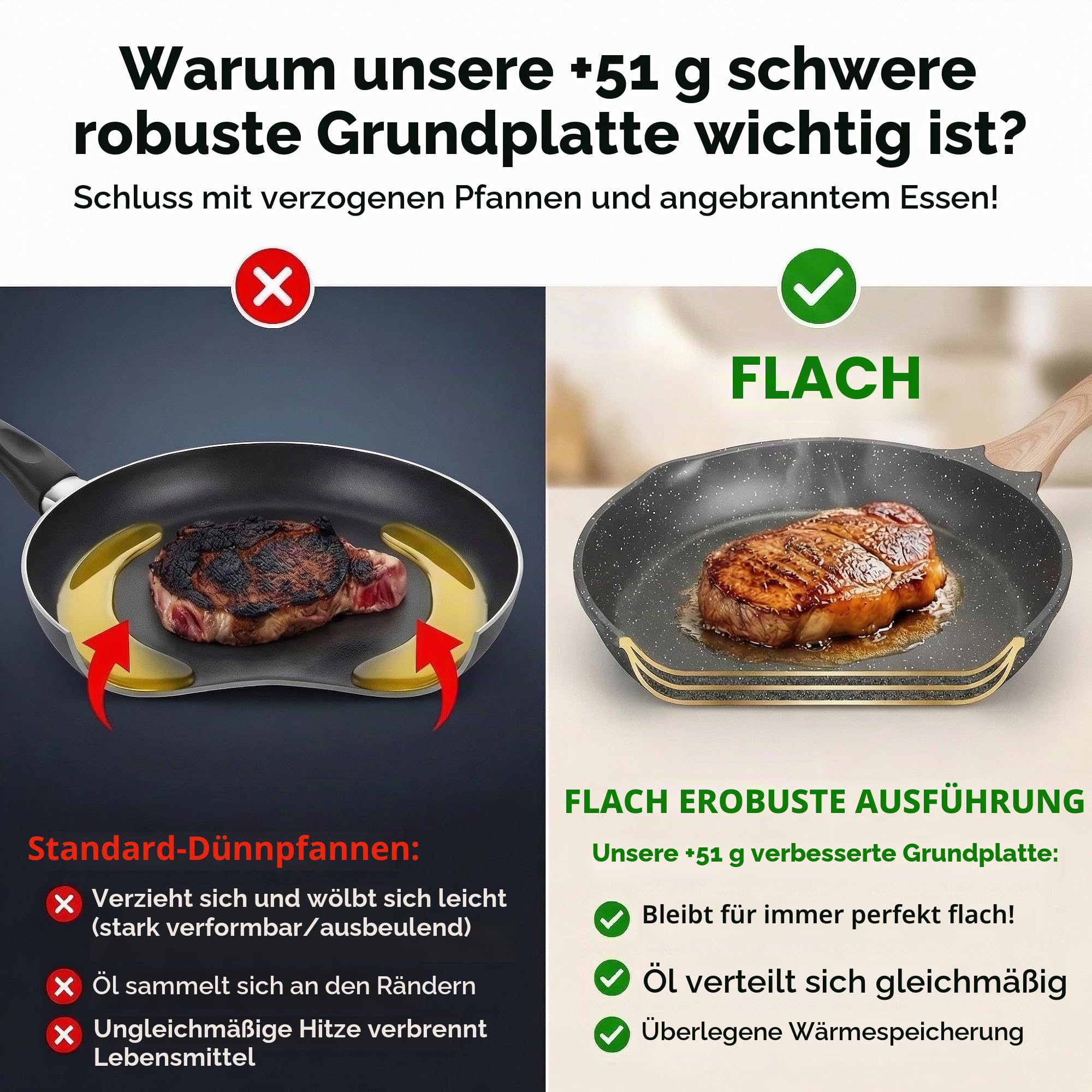 JEETEE Pfannenset 3 Teiliges, Bratpfanne set 20cm 24cm 28cm, Induktion Geeignet,Aus Geschmiedetem Aluminium mit Antihaftbeschichtung, für alle Herdarten,PFOA-frei(Grau)