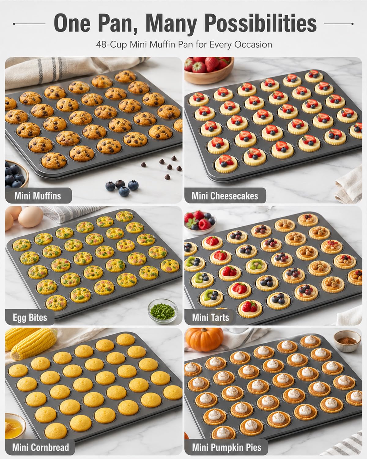 Muffinform, 2 Stück, Mini-Muffinform für 48 Muffins, Mini-Cupcake-Formen zum Backen von Käsekuchen, Heckklappe, Partyzubehör, spülmaschinenfest, 40 x 32 x 2 cm