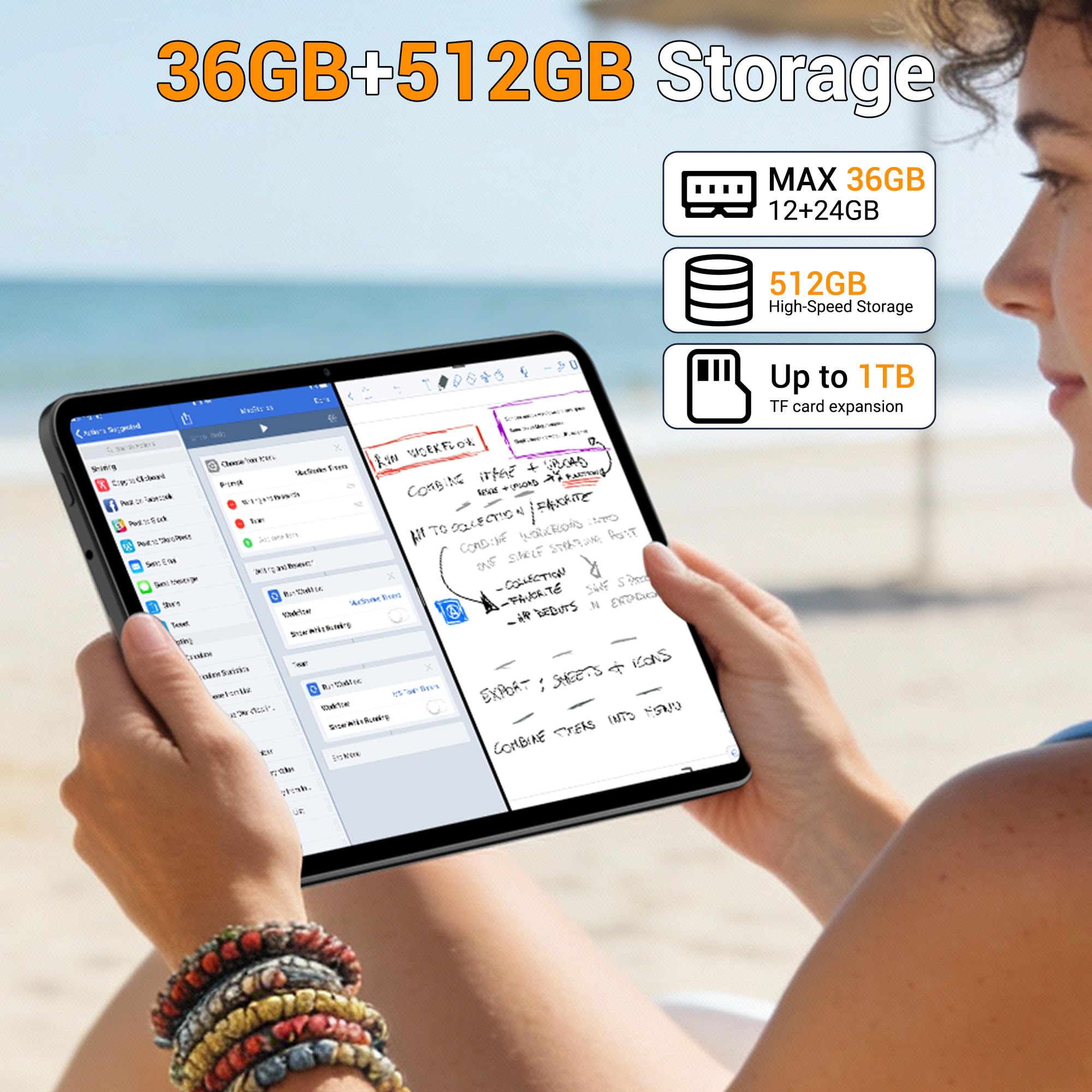 Tablet 13,4 Zoll Android 16, 120Hz Display, 36GB RAM + 512GB ROM/1TB TF, 4G LTE Dual SIM, 2.2GHz Gaming, 5G WiFi, Widevine L1/GPS/11580mAh/13MP, inkl. Tastatur/Hülle/Stift/Maus/Kopfhörer/OTG