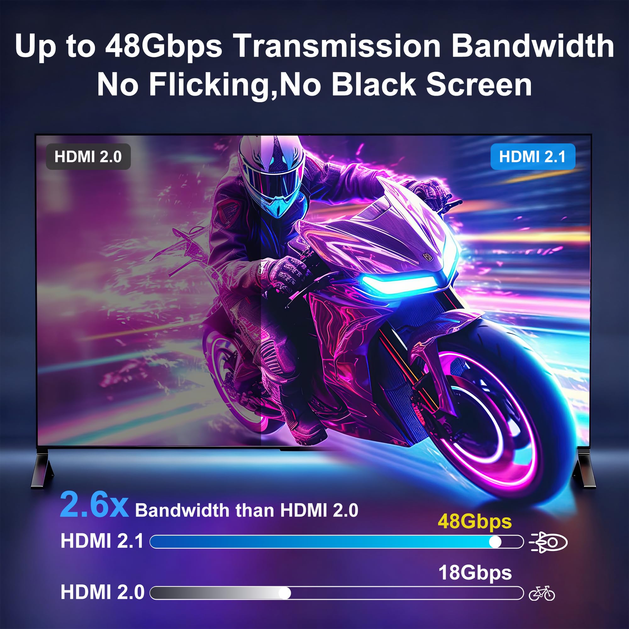 Cable HDMI de fibra óptica 8K de 100 pies, 48 Gbps, cable HDMI 2.1 largo de ultra alta velocidad trenzado 8K a 60Hz 4K a 120Hz HDR10/HDCP2.2 y 2.3/eARC/3D compatible con PS5, Xbox, HDTV