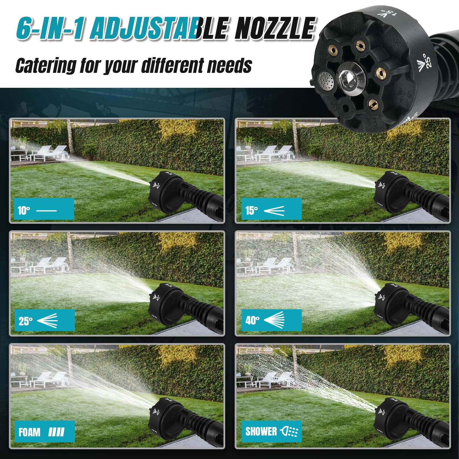Draadloze hogedrukreiniger, borstelloos drukreinigingspistool, compatibel met Makita 18 V accu, met 5 m slang, 6-in-1 mondstuk, roterend mondstuk, filter, kanschuim (wit