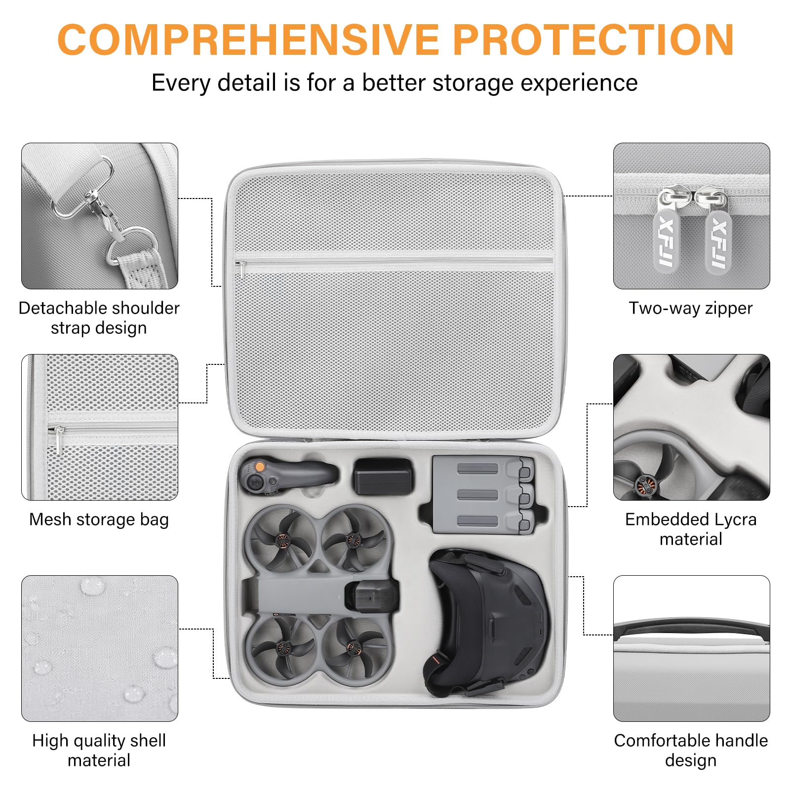 Custodia per DJI Avata 360 Motion Fly More Combo Borsa, Custodia da Trasporto Borsa Bag per Goggles N3 e RC Motion 3 Accessori, per Drone Stoccaggio