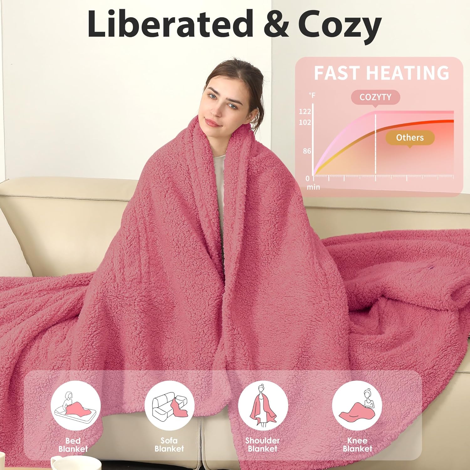 Heated Throw Blanket Cozy 50"x 60" Heated Sherpa Throw Electric Blanket, 5 Heating Levels, 4 Hour Shut Off, Machine Washable, ETL Safe, Rose Pink