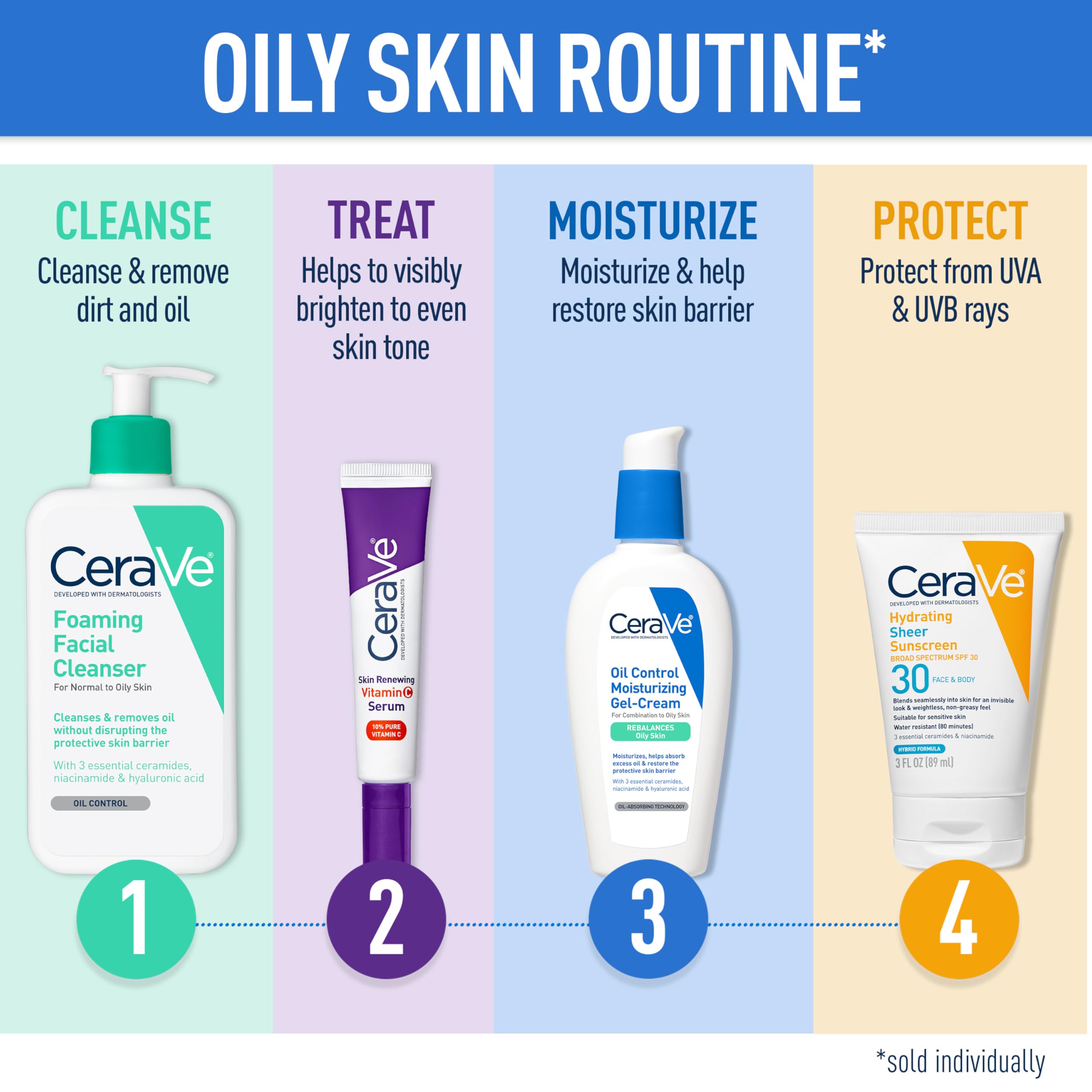 CeraVe Hydrating Sheer Sunscreen with SPF 30 for Face and Body, Mineral & Chemical Sunscreen for Men & Women with Zinc Oxide, Hyaluronic Acid and Ceramides, Paraben-Free + Fragrance-Free, 5 Ounces