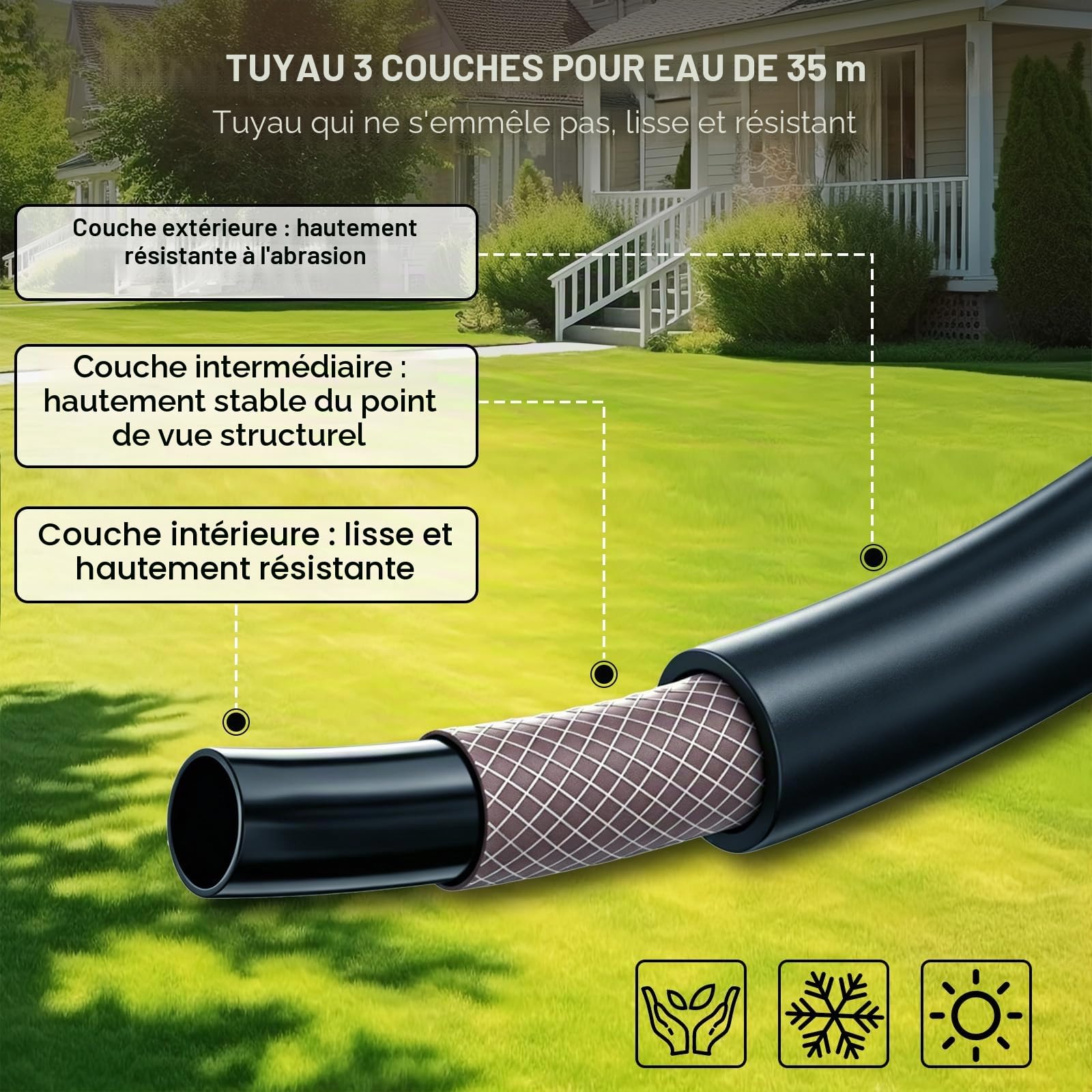OUTIGO Enrouleur Tuyau Arrosage Mural 35m, Rembobinage Auto avec Verrou et Support Pivotant 180°, Dévidoir de Tuyaux d'Eau avec Buse à 8 Modèles pour Arroser le Jardin et Nettoyer la Voiture