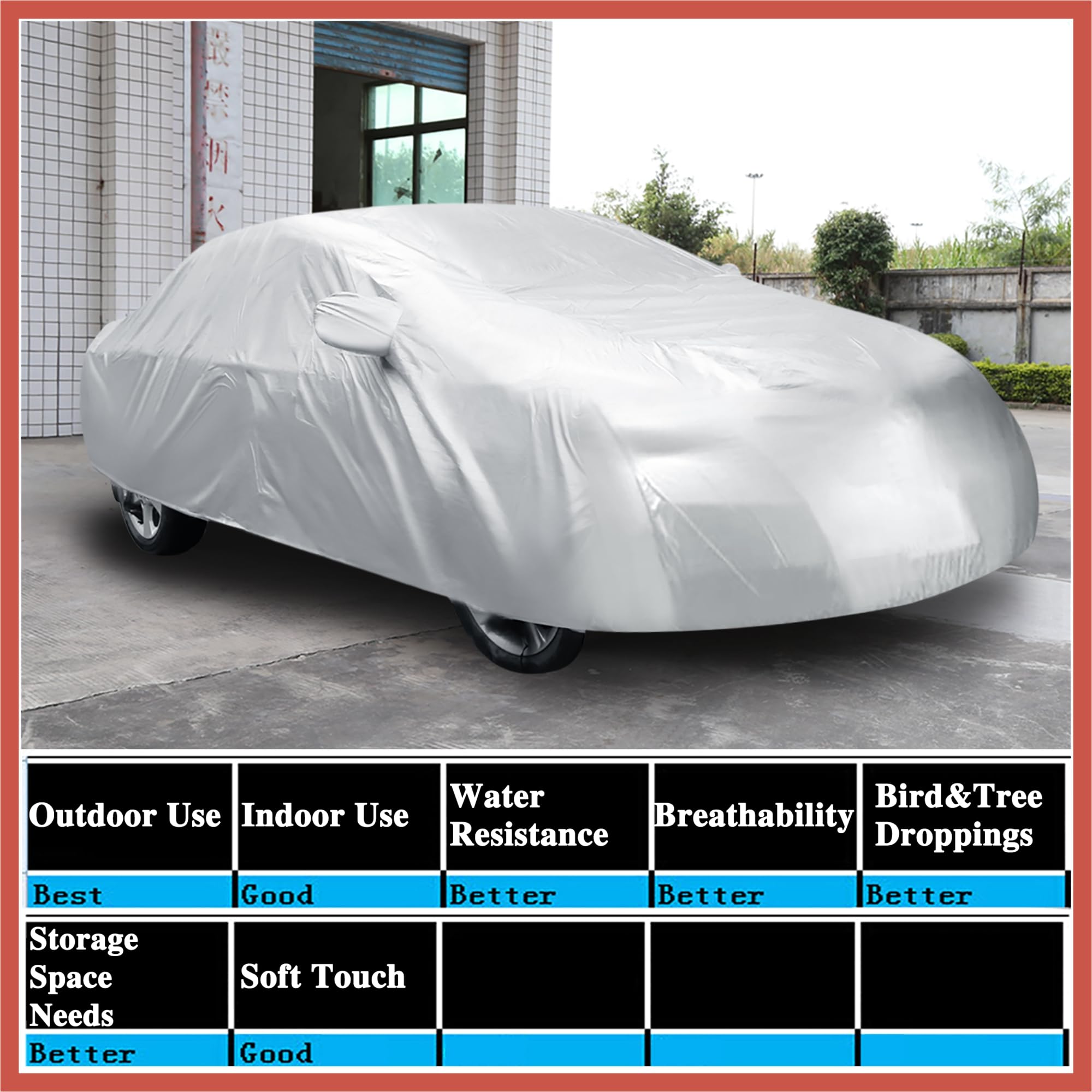 ACROPIX 3L Waterproof Full Car Cover UV Rain Resistant Protection 4 75M 1pcs Car Parts — view 3