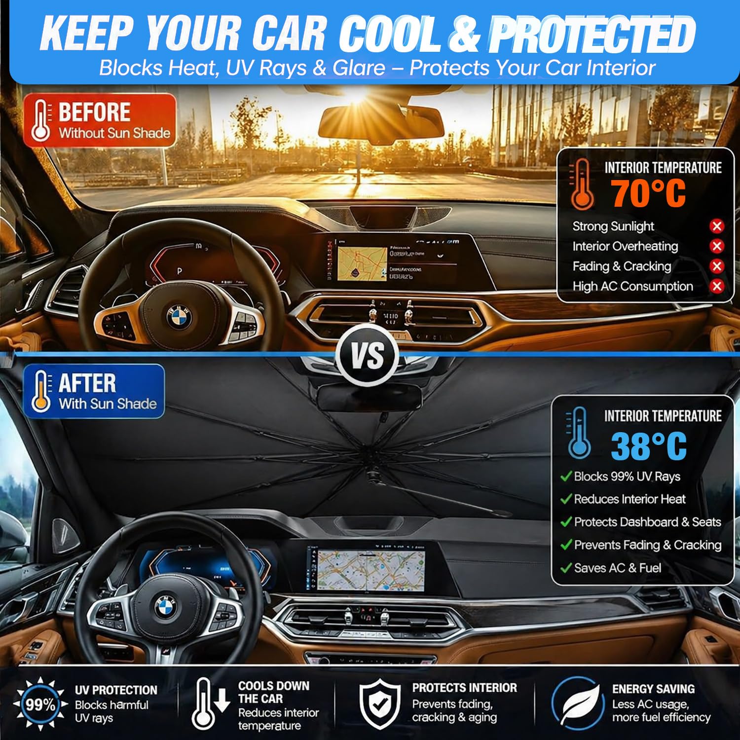 Parasole Auto per Parabrezza Anteriore, Pieghevole Ombrello Parasole Auto, Protezione UV e dal Calore, Riflettente, Protegge l’Interno dell’Auto, per Berlina e SUV