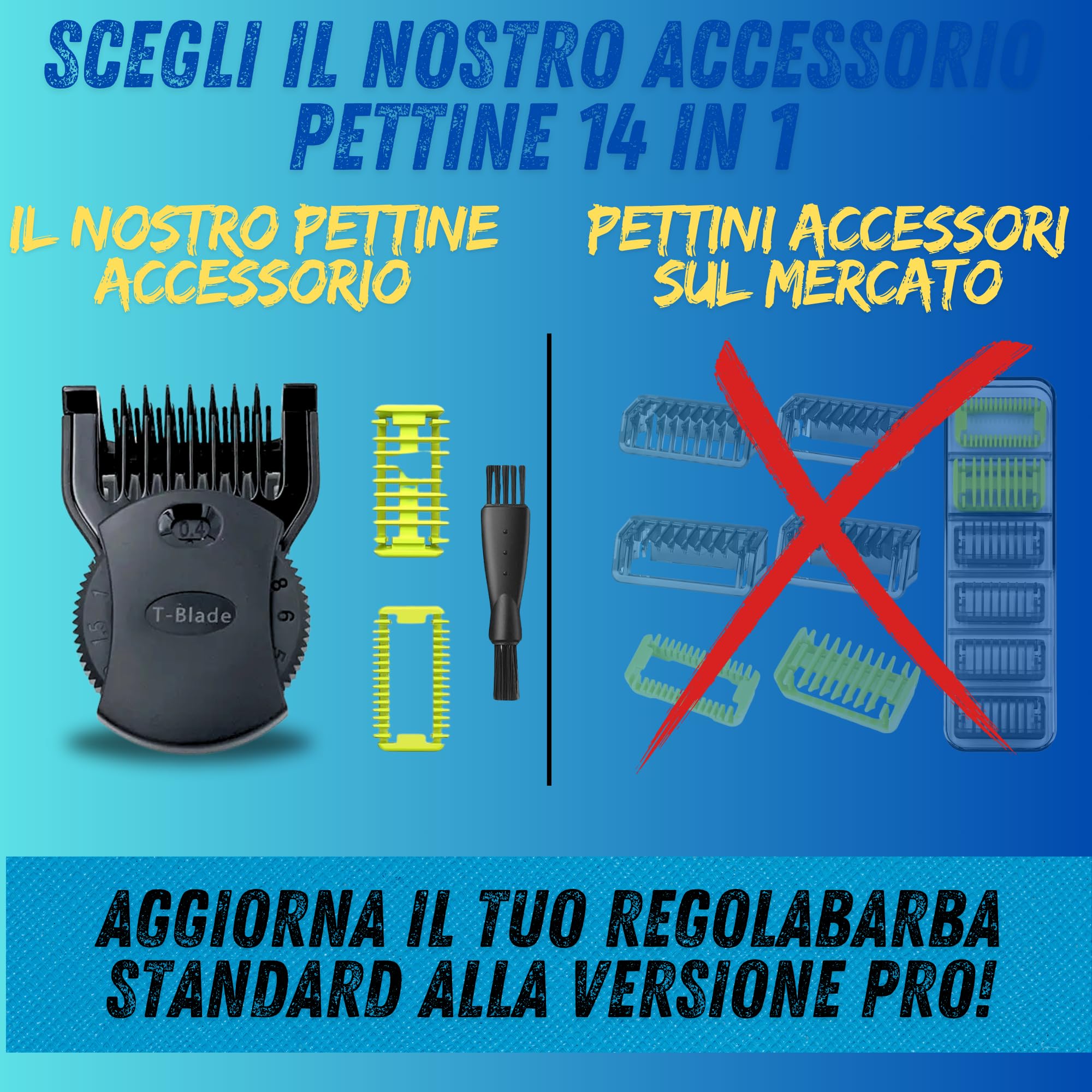 Zoccolo brevettato V2 compatibile con One Blade Visage+Corpo QP2520,QP2530,QP2620,QP2630,QP27xx,QP28xx, con protezione pelle, pettine corpo, spazzola - Euipo Patent : 015048382-0001