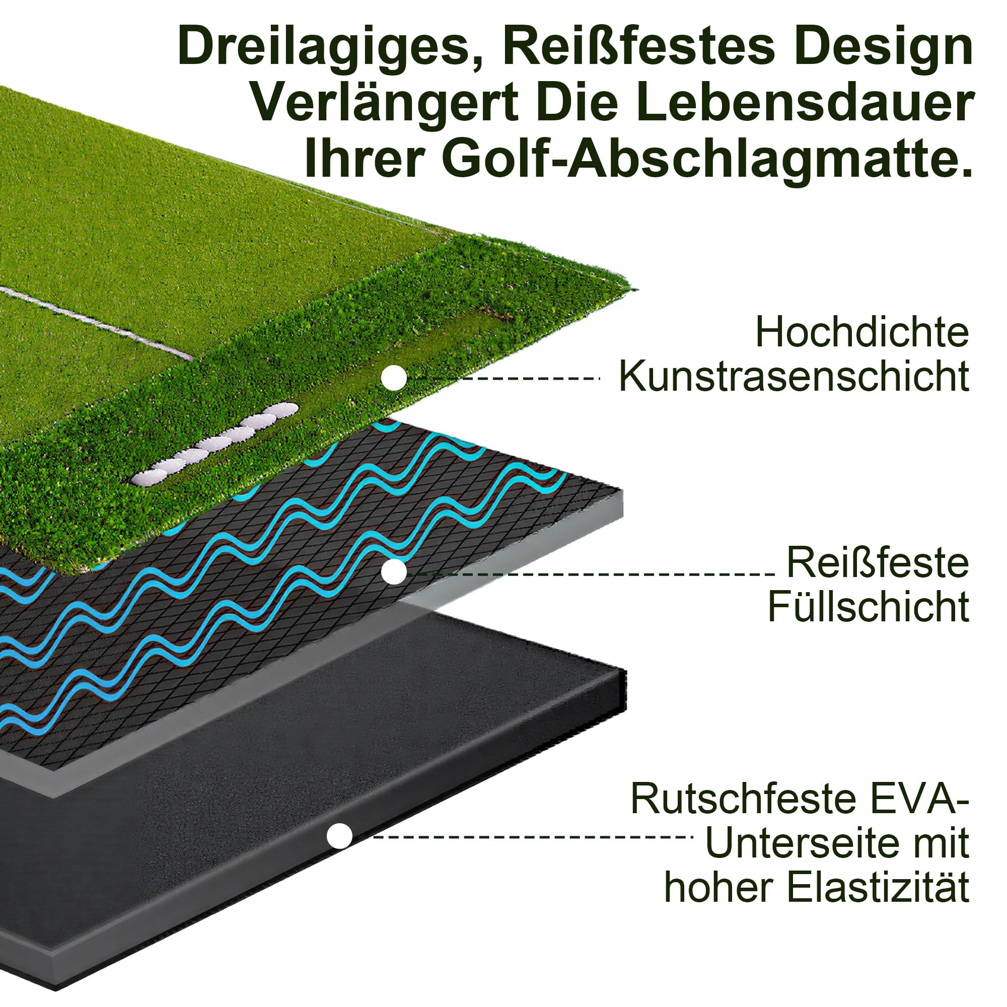 114x180cm Golf Abschlagmatte Doppelrasen Mit 50mm Rough 26mm Fairway Turf