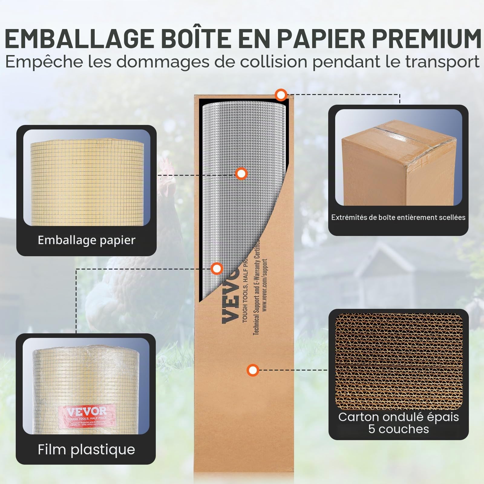 VEVOR Grillage métallique soudé, 915mm x 30,48m, rouleau treillis métallique galvanisé à chaud maillage 6,35 x 6,35 mm, clôture en fil de poule calibre 23 pour cages à lapins, jardin, petits rongeurs