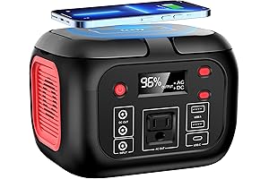 Pabho Portable Power Station 200W