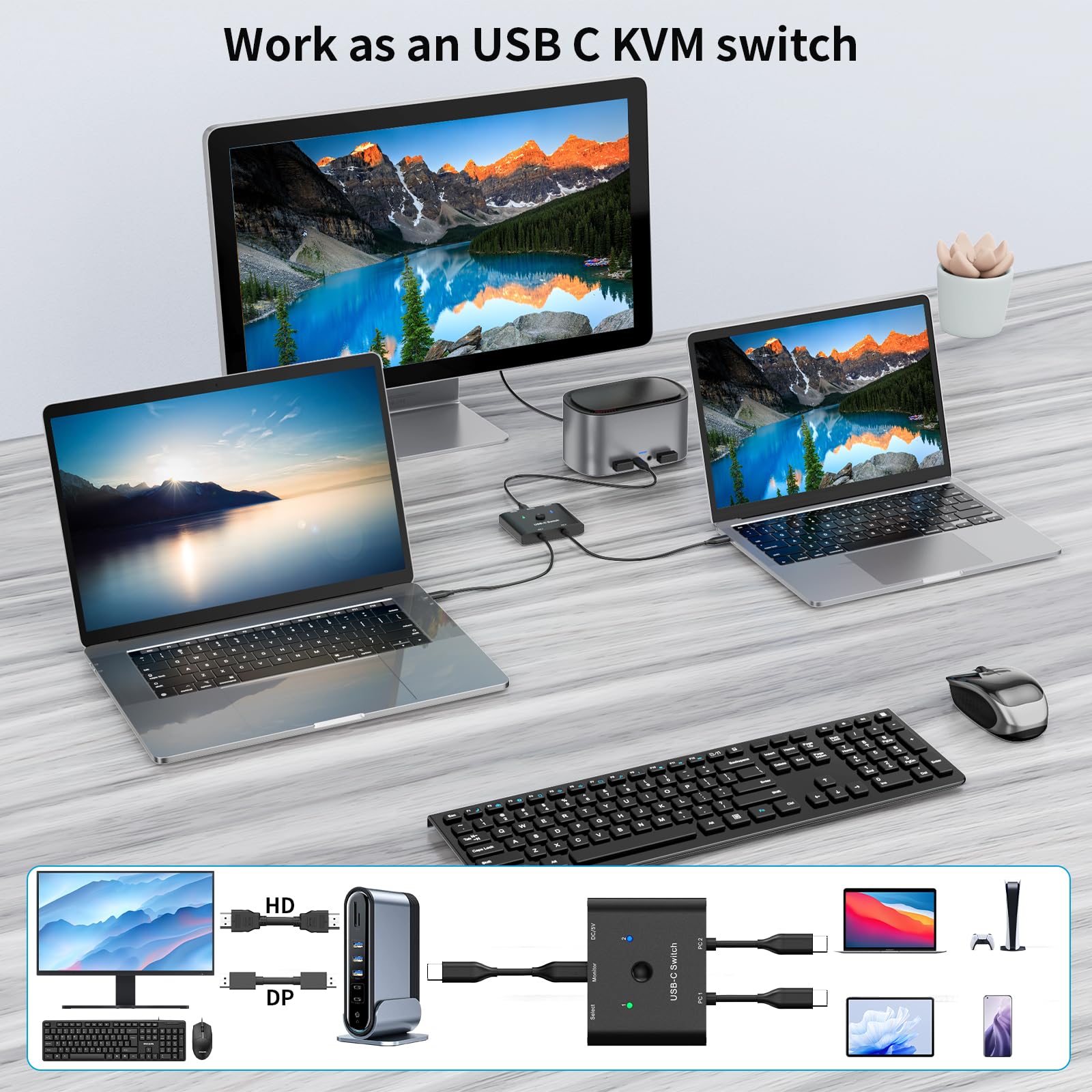 USB C Switch,Bidireccional Conmutador USB C 2 Computadoras,USBC KVM Switch 8K@60Hz 4K@120Hz Vídeo/Transferencia de Datos 10Gbps,PD 100W,Compatible con Dispositivo Thunderbolt, Cable Incluidos