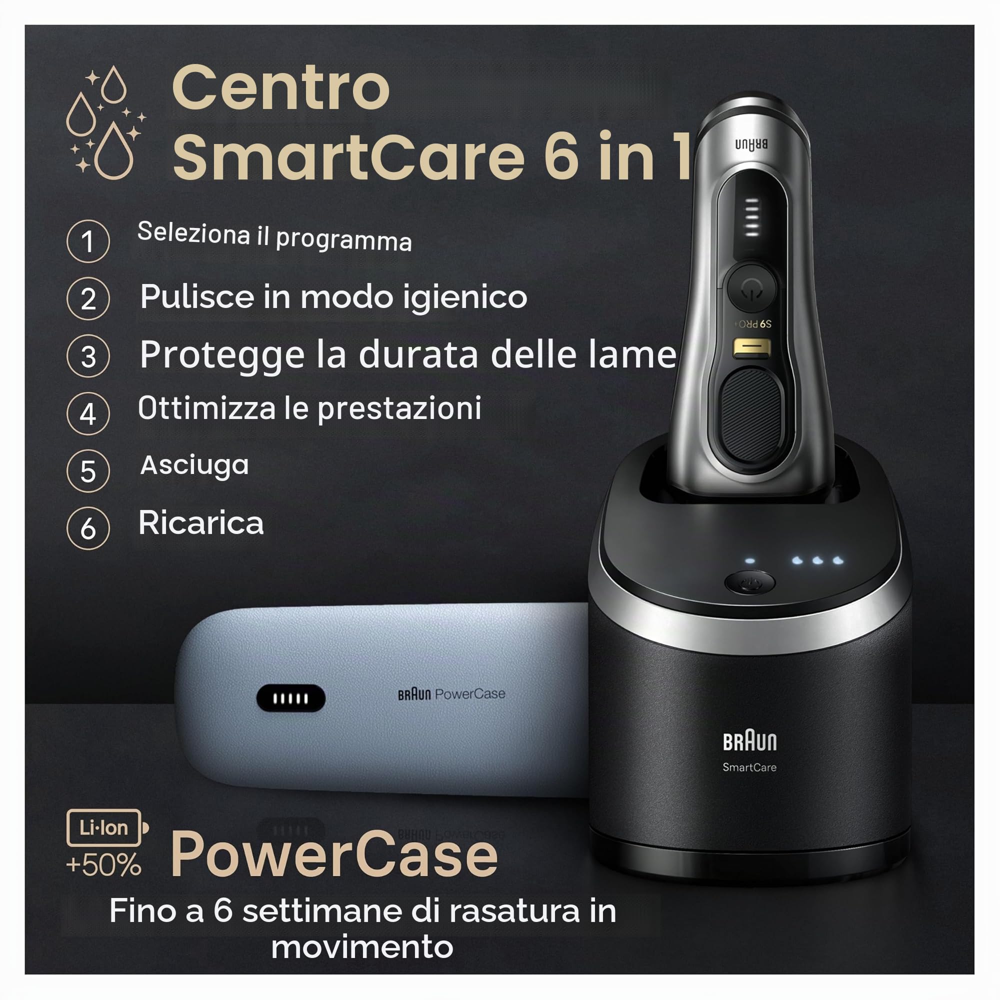 Braun Serie 9 PRO+ 9577cc Rasoio elettrico da uomo, 5 elementi Pro e rasoio di precisione per capelli lunghi, Centro SmartCare 6in1, PowerCase ricarica mobile, Wet & Dry