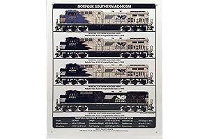 Norfolk Southern AC44 Diesel Locomotive Tin Sign