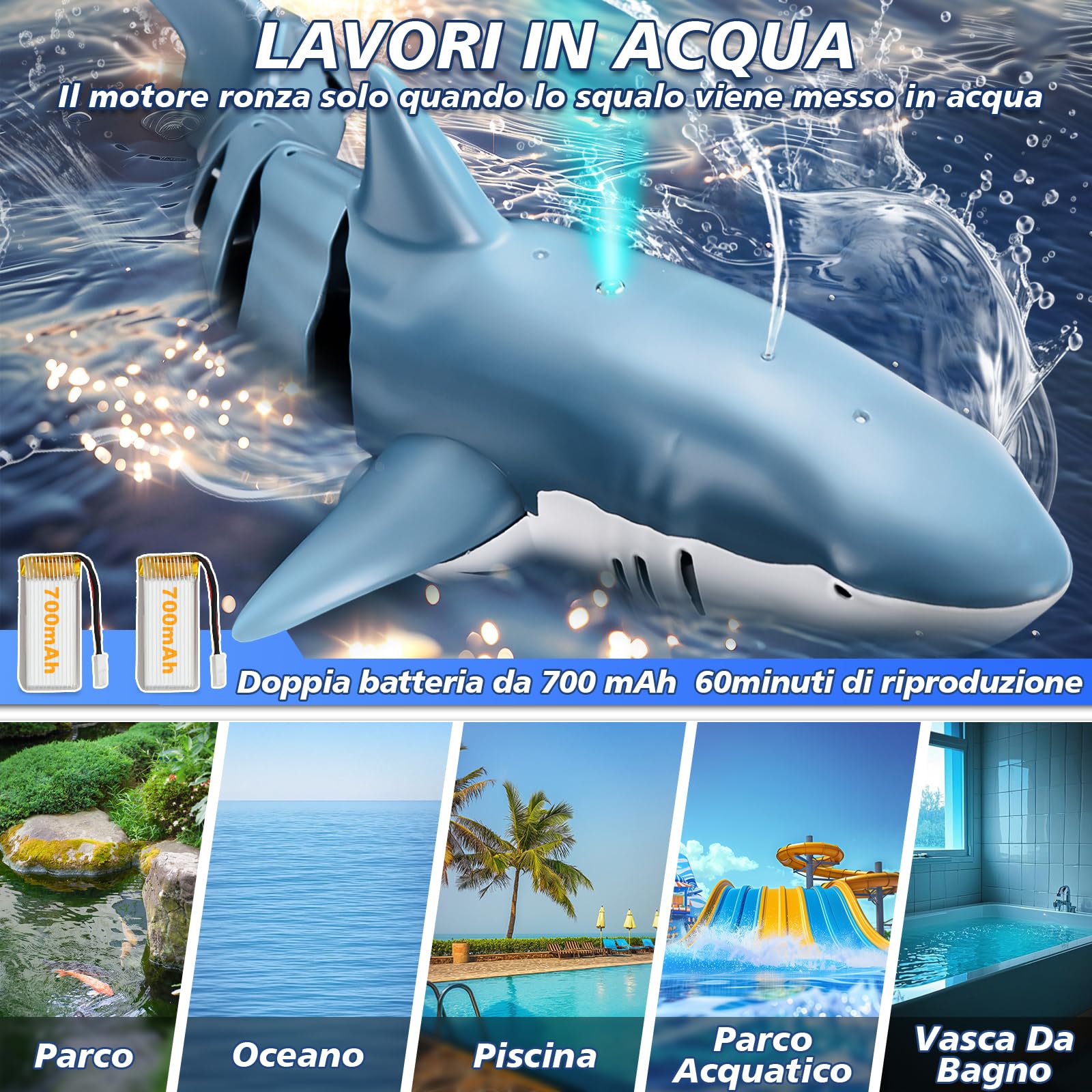 YOOHBERRYS Squalo Telecomandato, 2.4GHz Squalo Giocattolo, Barca Squalo RC con Luci e Getti d'acqua, Giocattolo da Piscina Regalo per 6+ Anni Ragazzo Ragazza (Illuminazione e Spruzzatura dell'acqua)