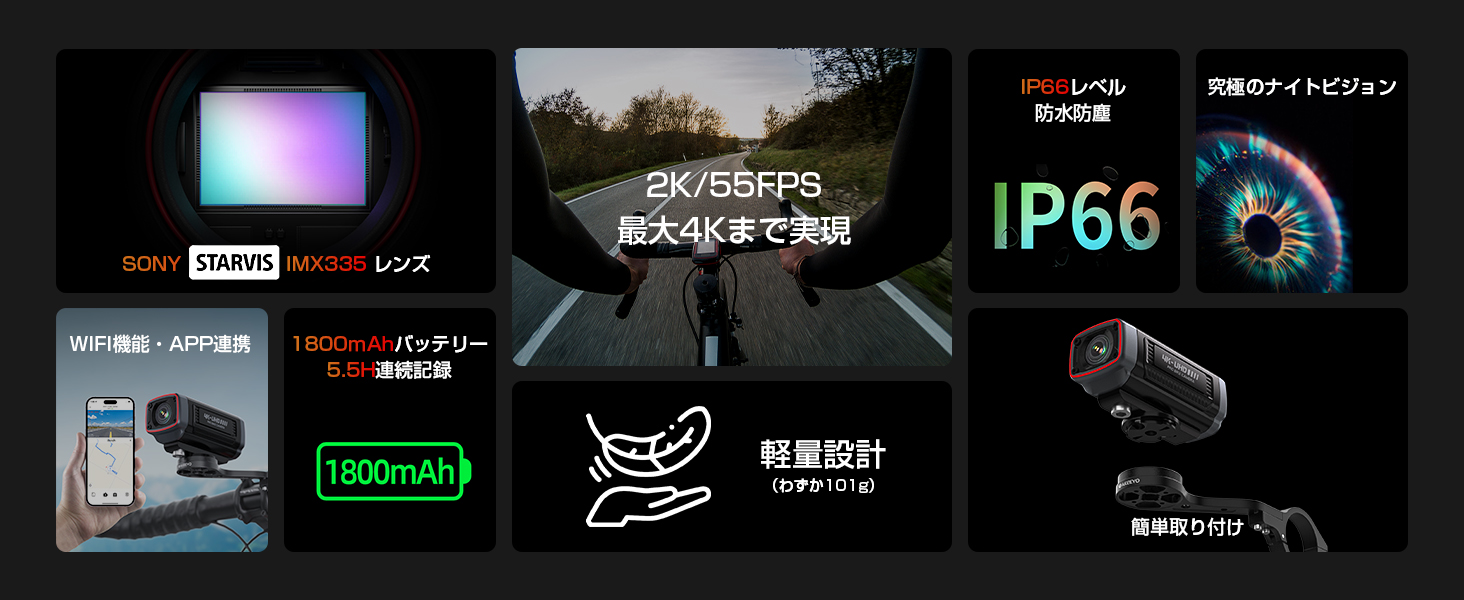 Amazon.co.jp: AKEEYO 自転車ドライブレコーダー 500万画素 4K UHD