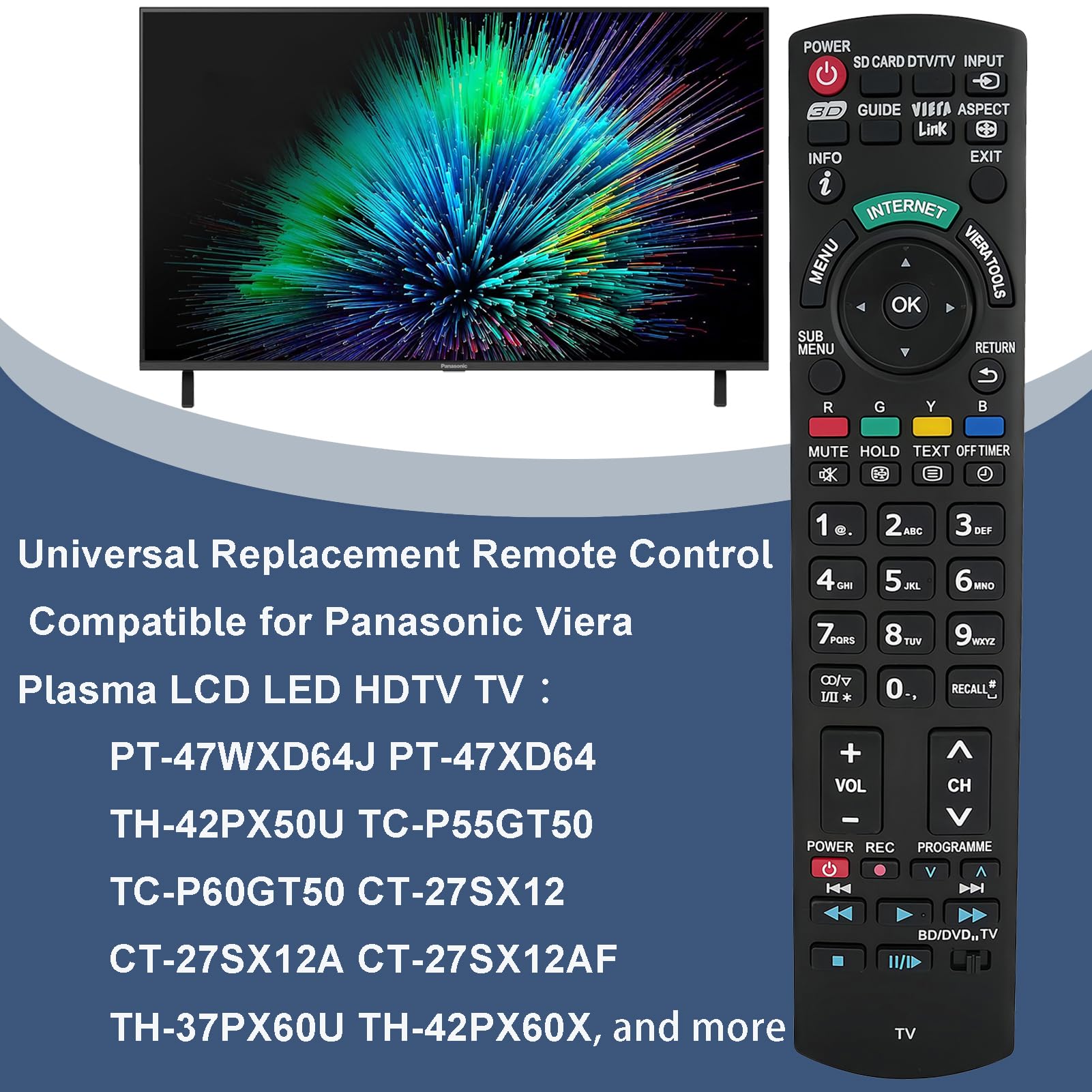 Amazon.com: Universal Replacement Remote Control for Panasonic PT