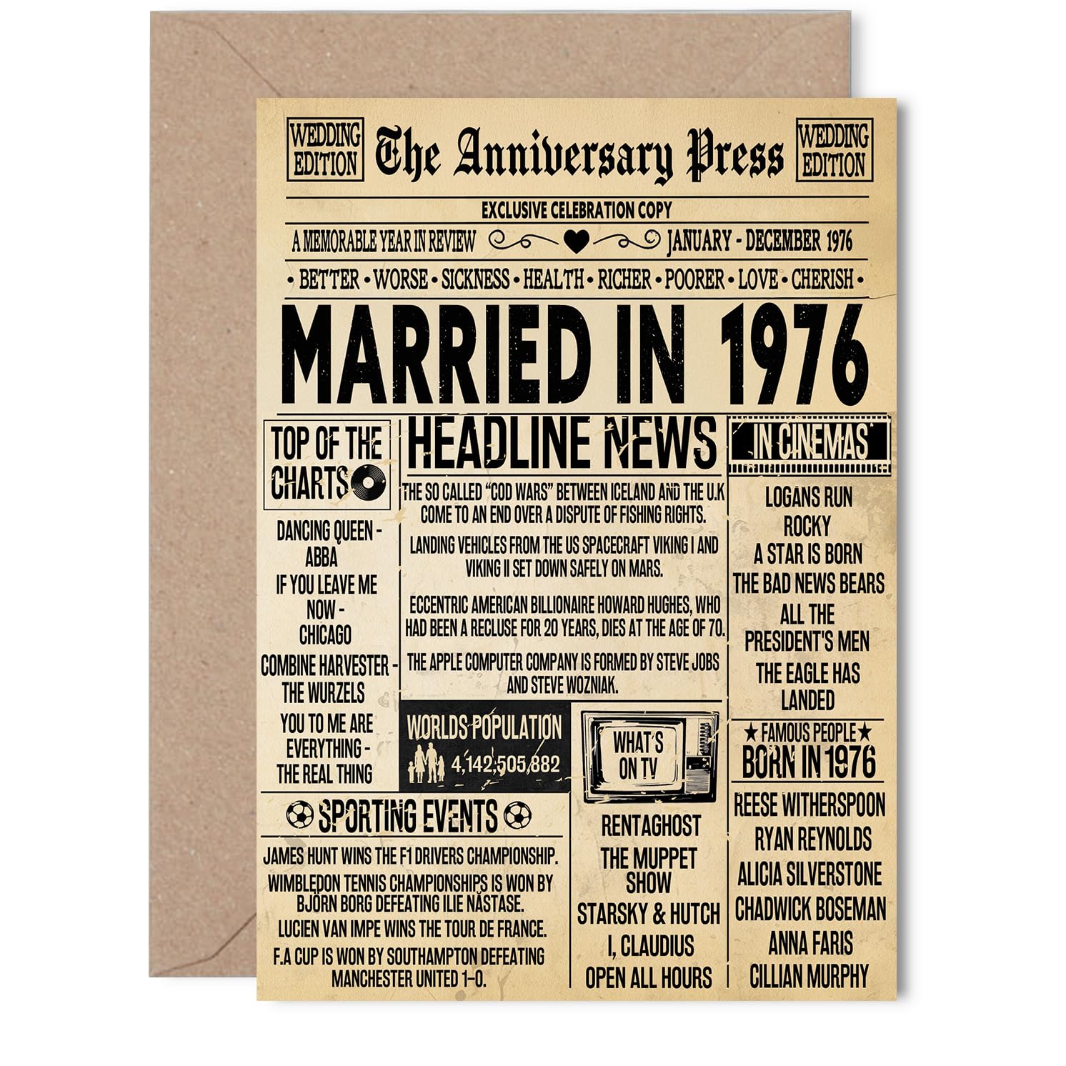 50th Anniversary Card for Women Men - Vintage Newspaper Married in 1976-50 Year Wedding Anniversary Card for Partner Husband Companion Wife, 5x7 Inch Anniversaries Greeting Cards