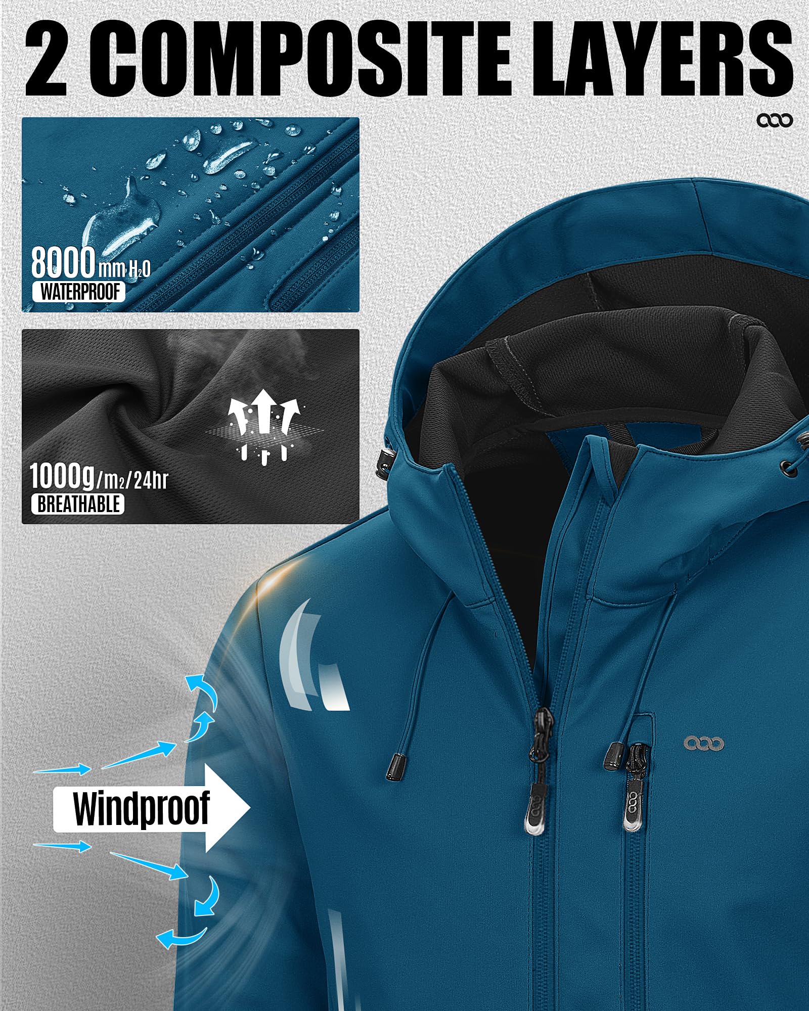 33,000ft Veste softshell pour homme - Imperméable et coupe-vent - Veste fonctionnelle respirante - Veste de cyclisme légère avec capuche - Sans doublure en polaire
