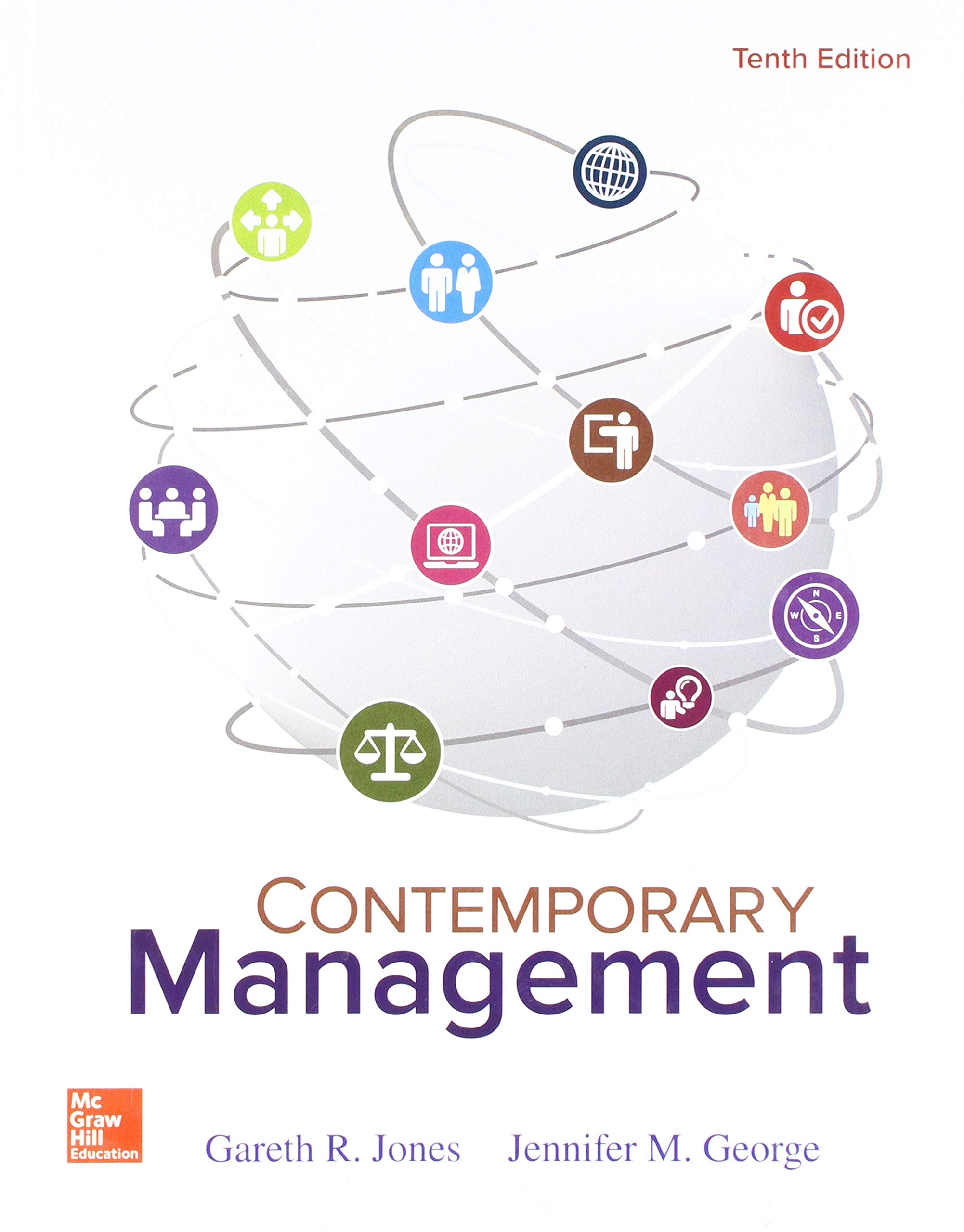 Gen Combo Contemporary Mangement; Connect Access Card