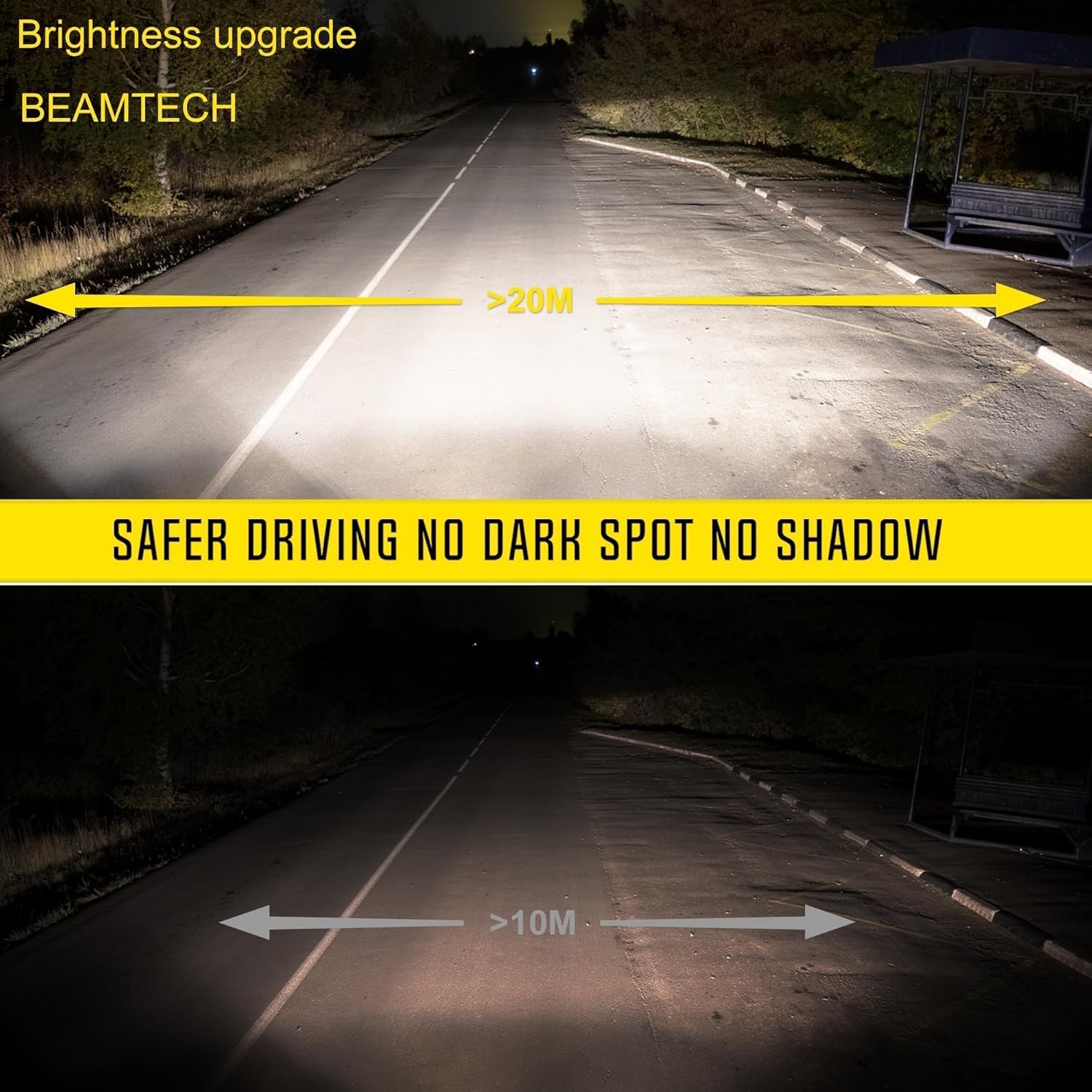 BEAMTECH H-4 Bulbs, S1 Series 900-3 Fanlsess 300% Brighter 6500K White Fog Light, 2 Bulbs