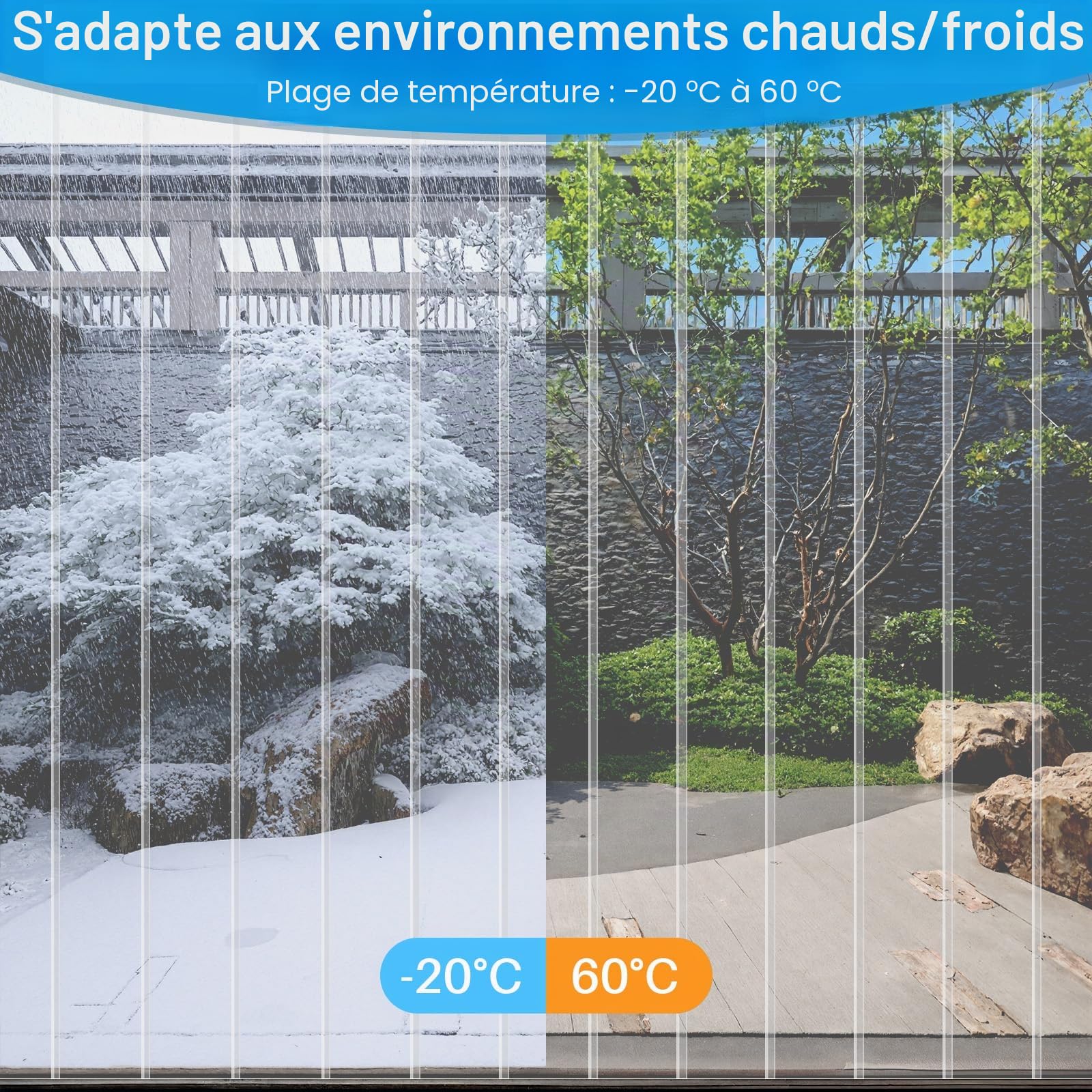 SHANNA Rideau à Lanières en PVC 7 Pièces 91 * 213cm, Rideau à Lamelles Transparent, Rideaus Laniere Portes Intérieures Portes moustiquaires pour Entrepôts Frigorifiques et Supermarchés