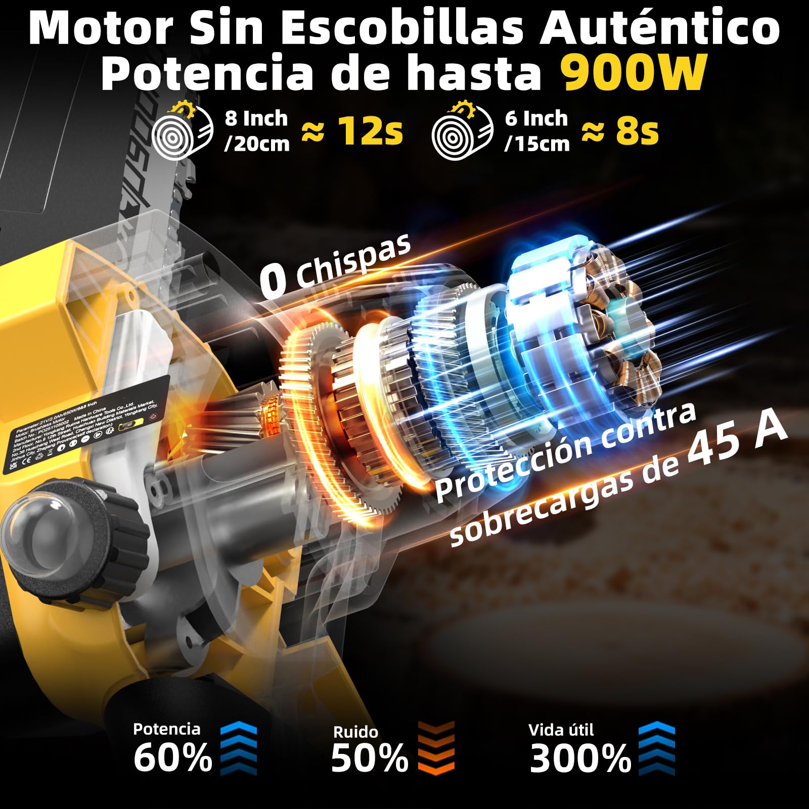 8 y 6 Pulgadas Mini Motosierra Bateria 8000mAh - 21V Sierra Electrica Podar Arboles, Sin Escobillas, Ajuste Sin Herramientas, Motosierra Electrica Pequeña de Mano podar Arboles