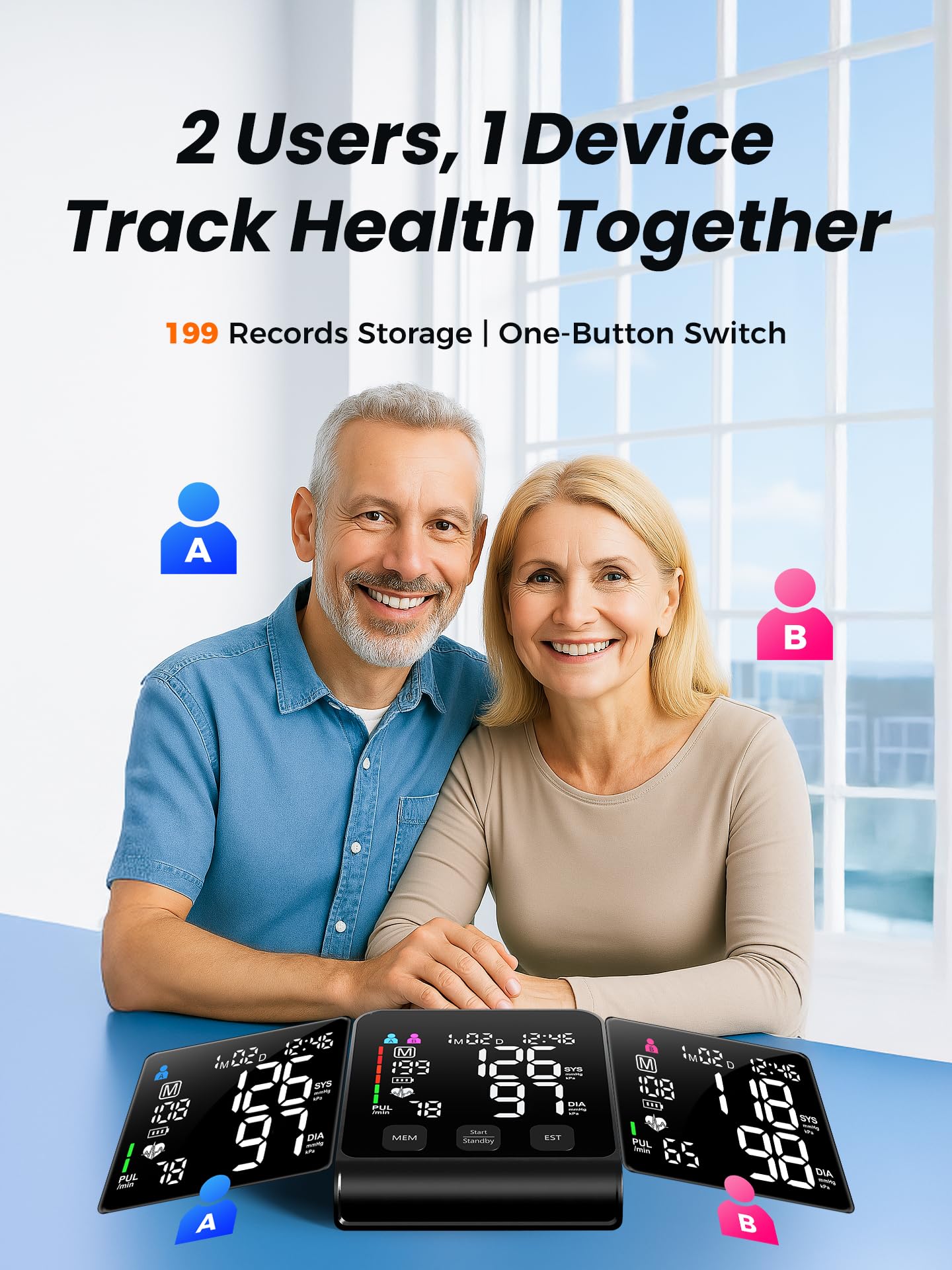 Upper Arm Electronic Blood Pressure Monitor (U80 Series) -Automatic Upper Arm Blood Pressure Monitor,Wide-Range Cuff, Large LED Backlit Display,Accurate Automatic Digital BP Monitor